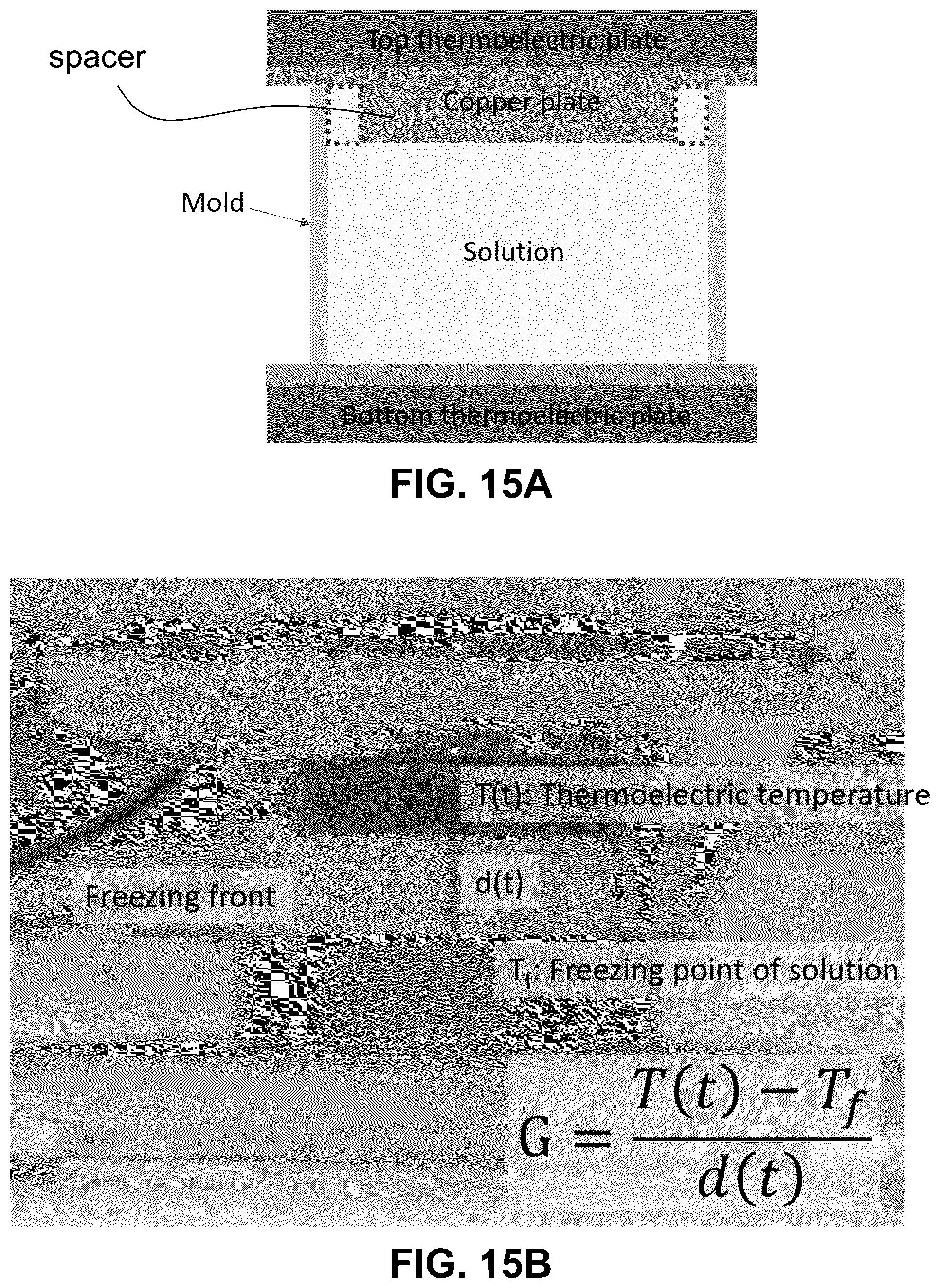 Patent US12157705 Figure 19 – Freeze-cast ceramic membrane for size based filtration