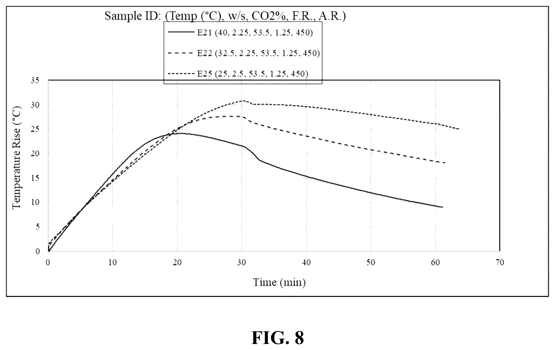 Patent US12157709 Figure 8 – Process for production of hydraulic-carbonating binder systems through mechanochemical activation of minerals