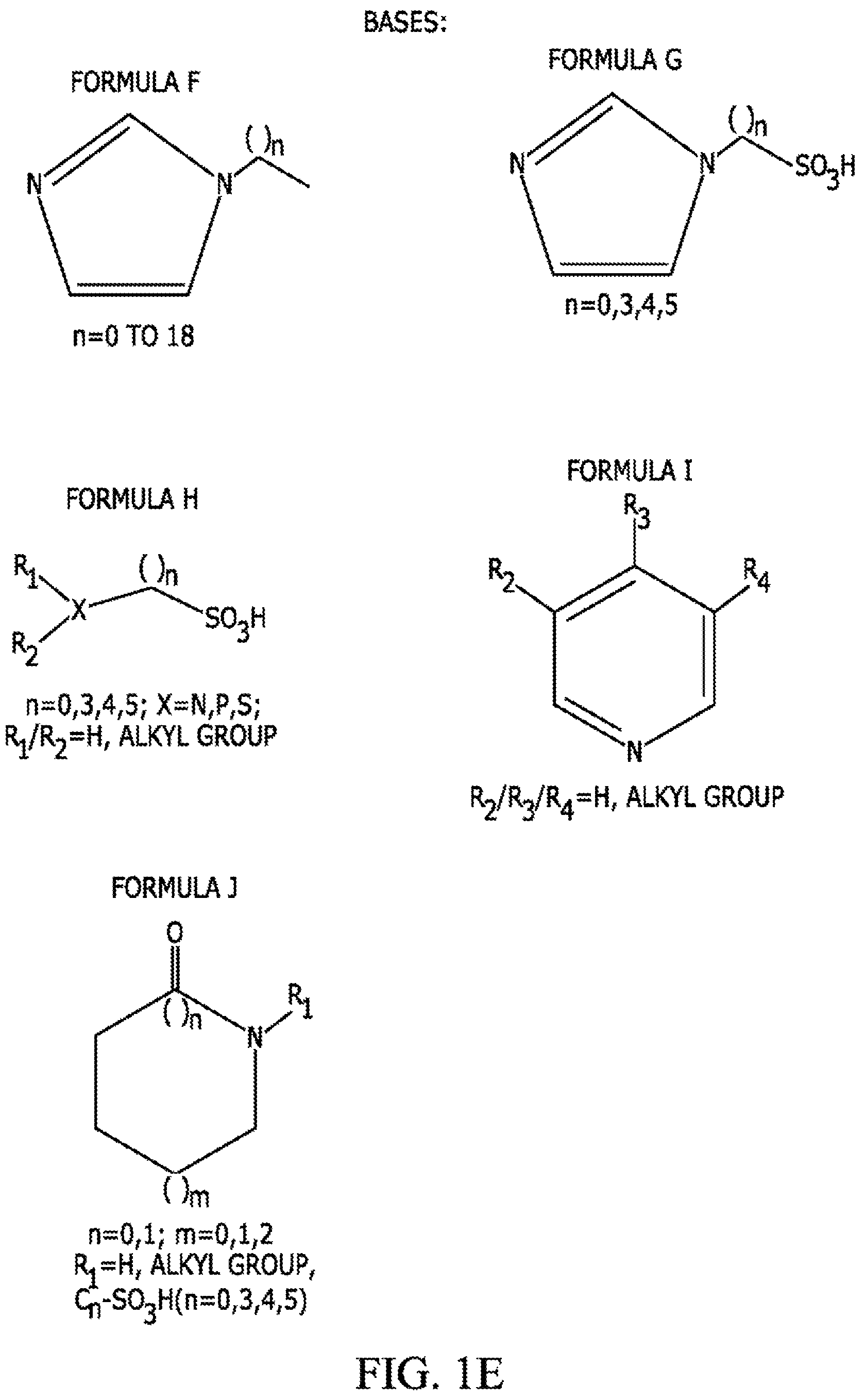 Patent US12157719 Figure 4 – Haloalkane sulfonic acids, compositions thereof, and related methods