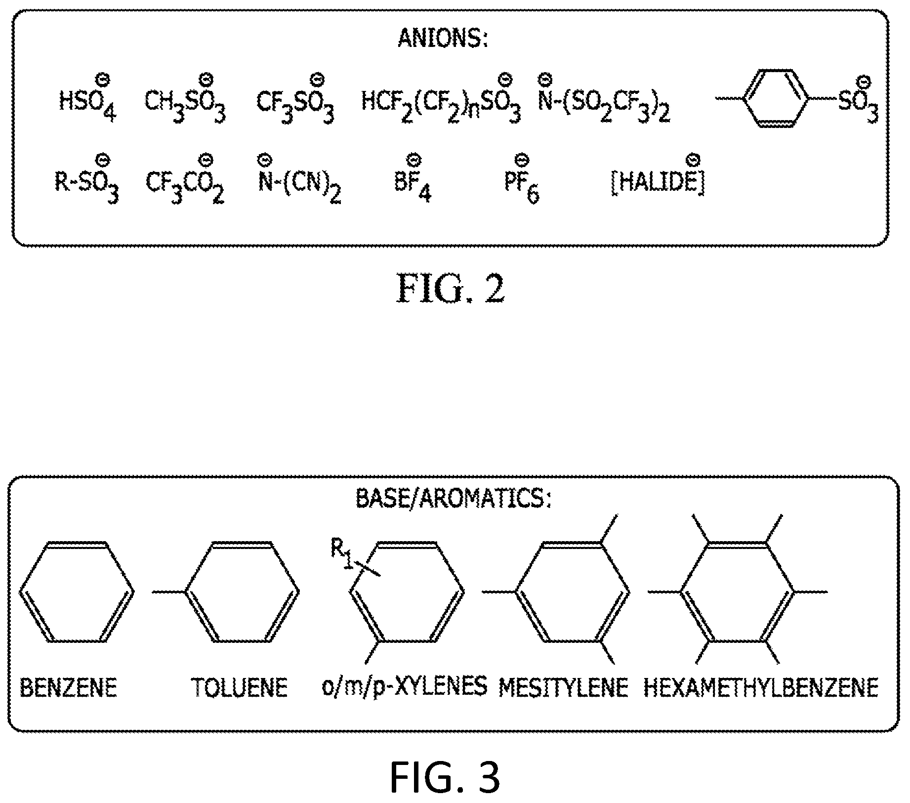 Patent US12157719 Figure 5 – Haloalkane sulfonic acids, compositions thereof, and related methods
