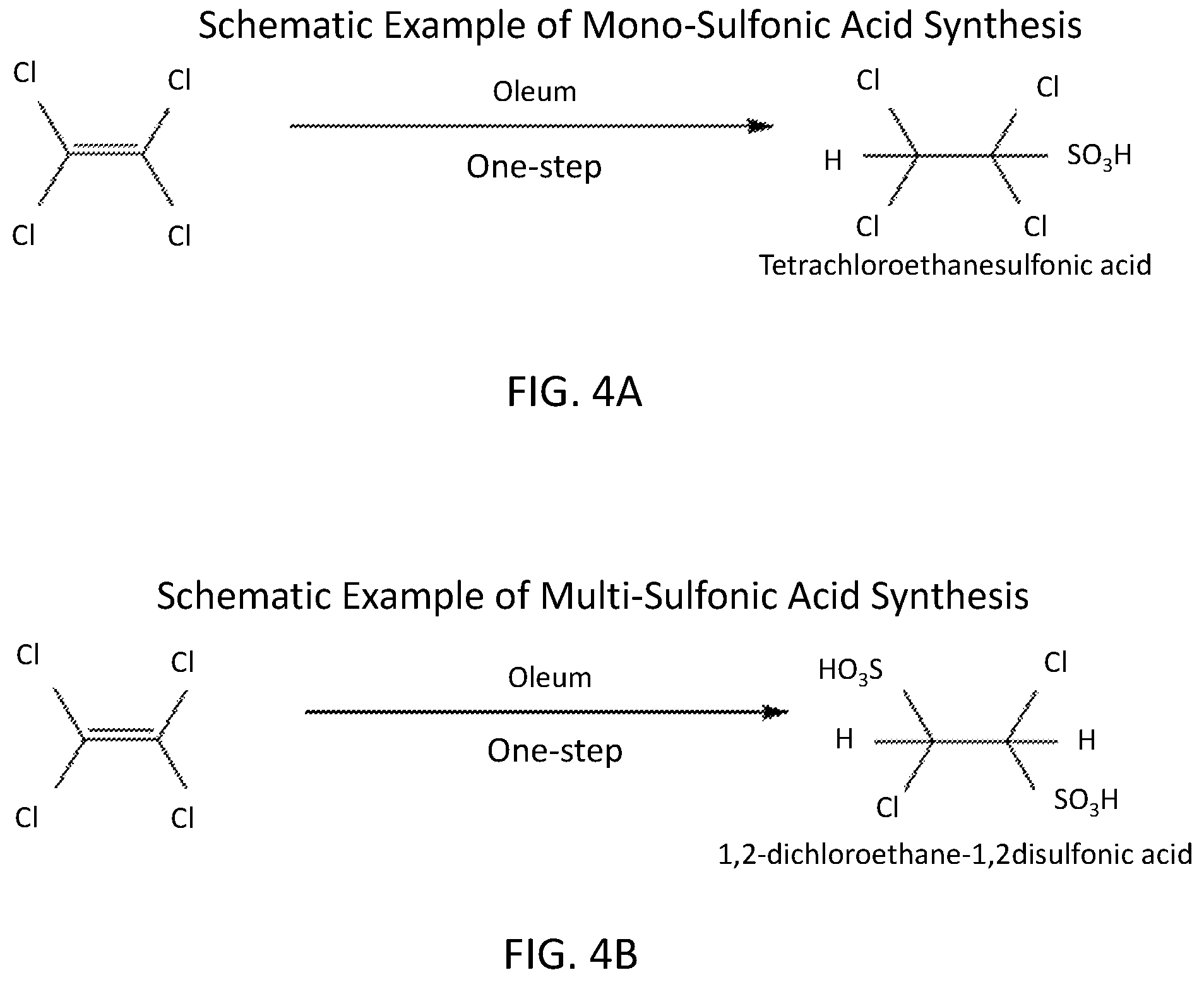 Patent US12157719 Figure 6 – Haloalkane sulfonic acids, compositions thereof, and related methods