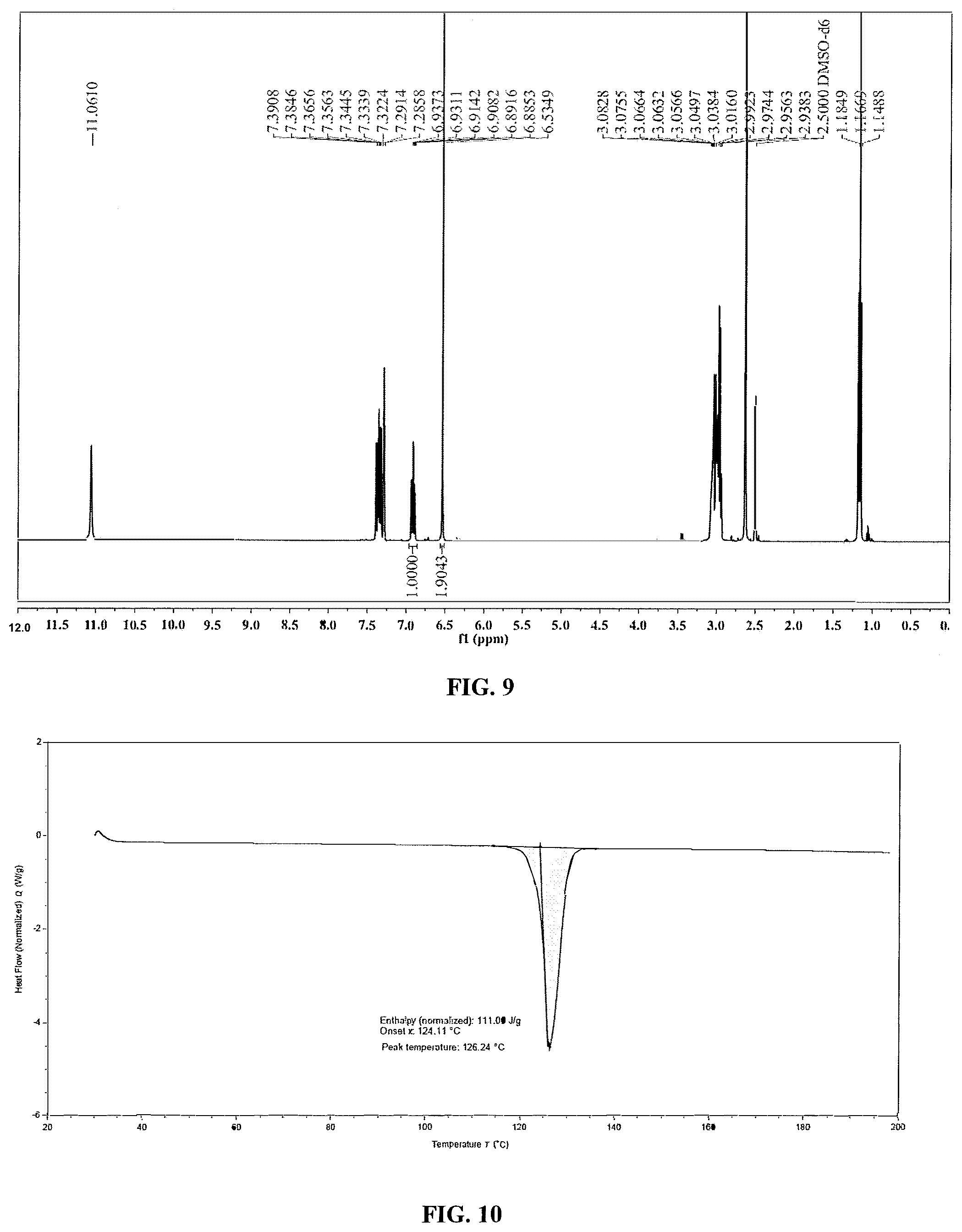 Patent US12157722 Figure 5 – Crystalline hydrochloride salts of N-ethyl-2-(5-fluoro-1H-indol-3-yl)-N-methylethan-1-amine