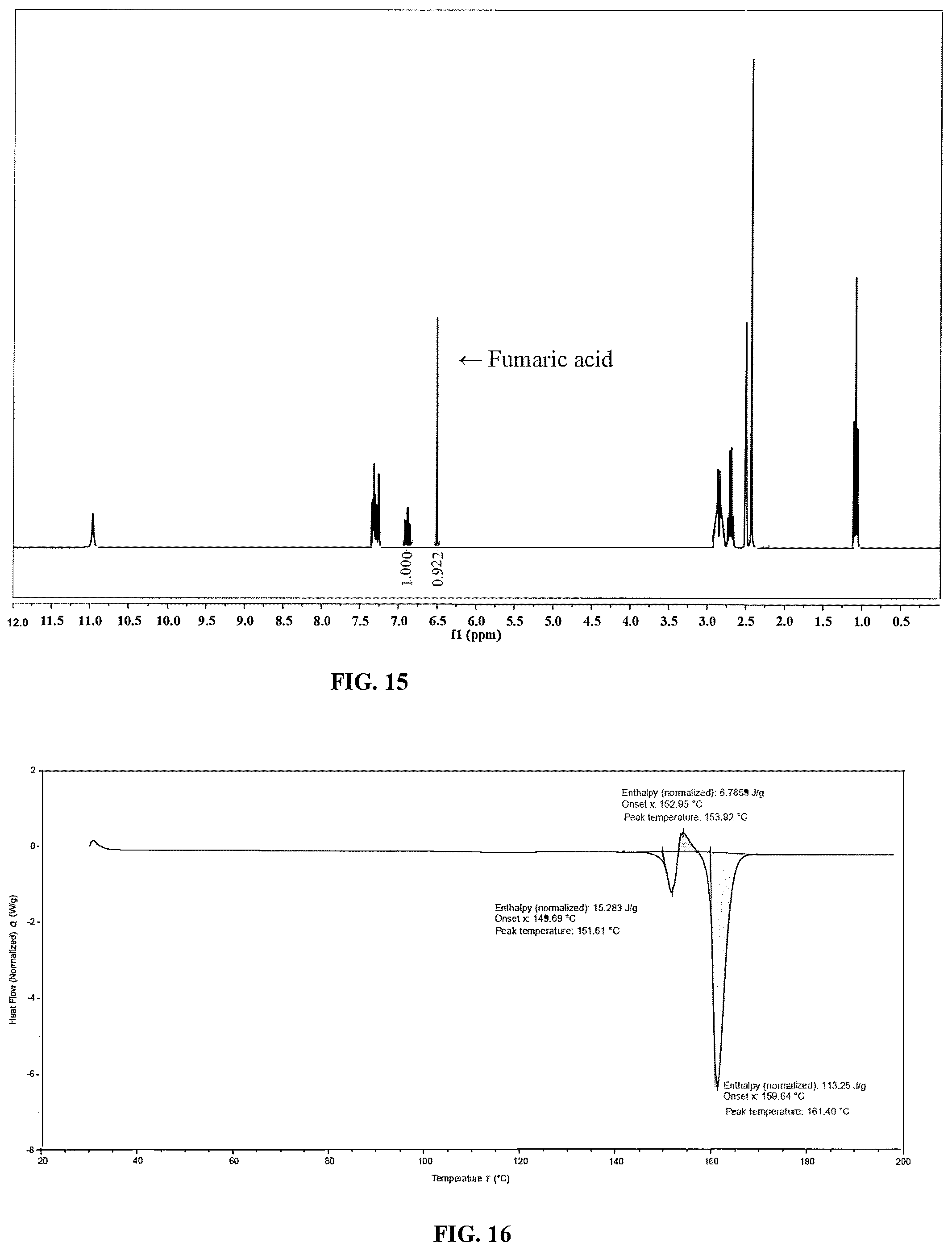 Patent US12157722 Figure 8 – Crystalline hydrochloride salts of N-ethyl-2-(5-fluoro-1H-indol-3-yl)-N-methylethan-1-amine