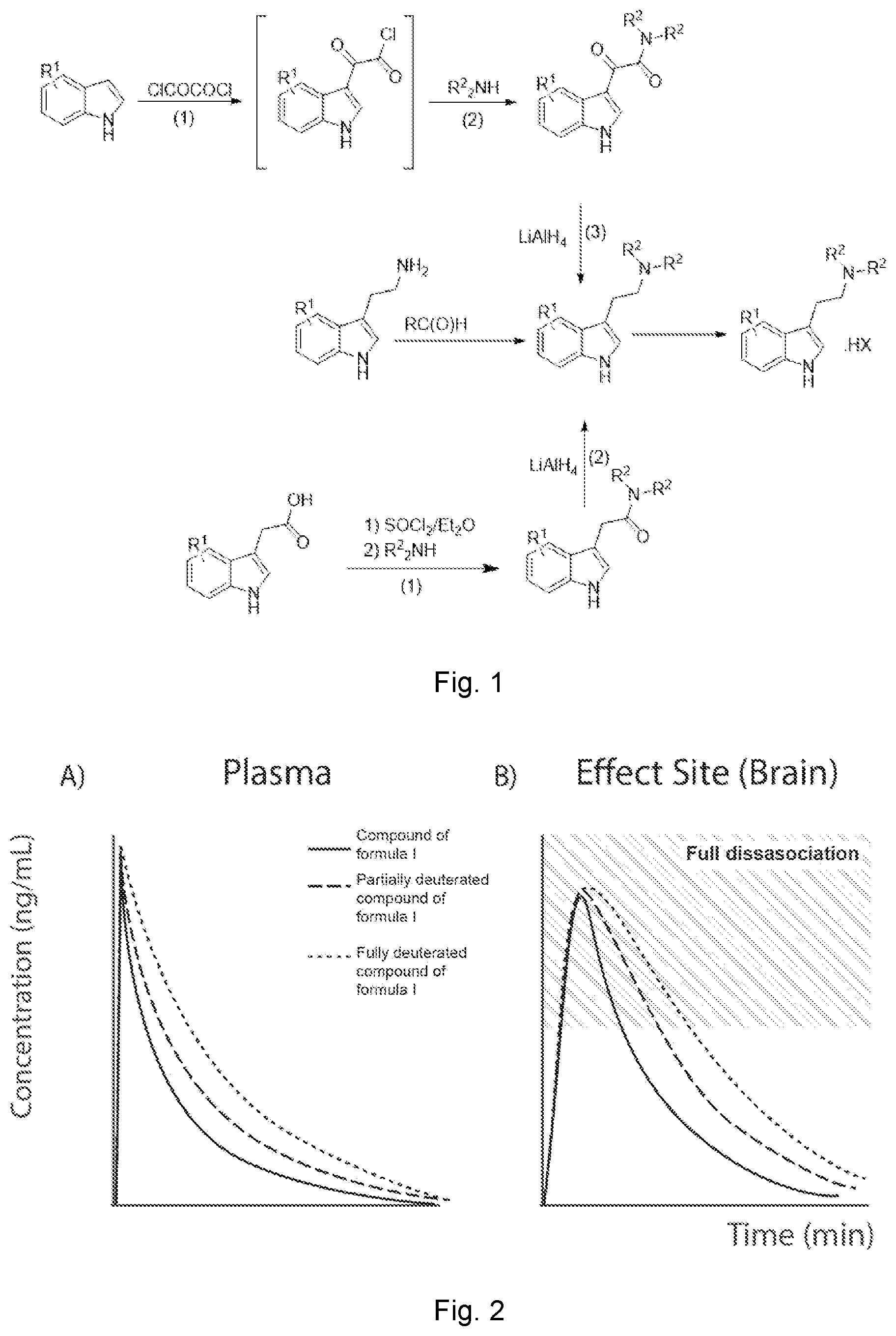 Patent US12157723 Figure 1 – Compounds