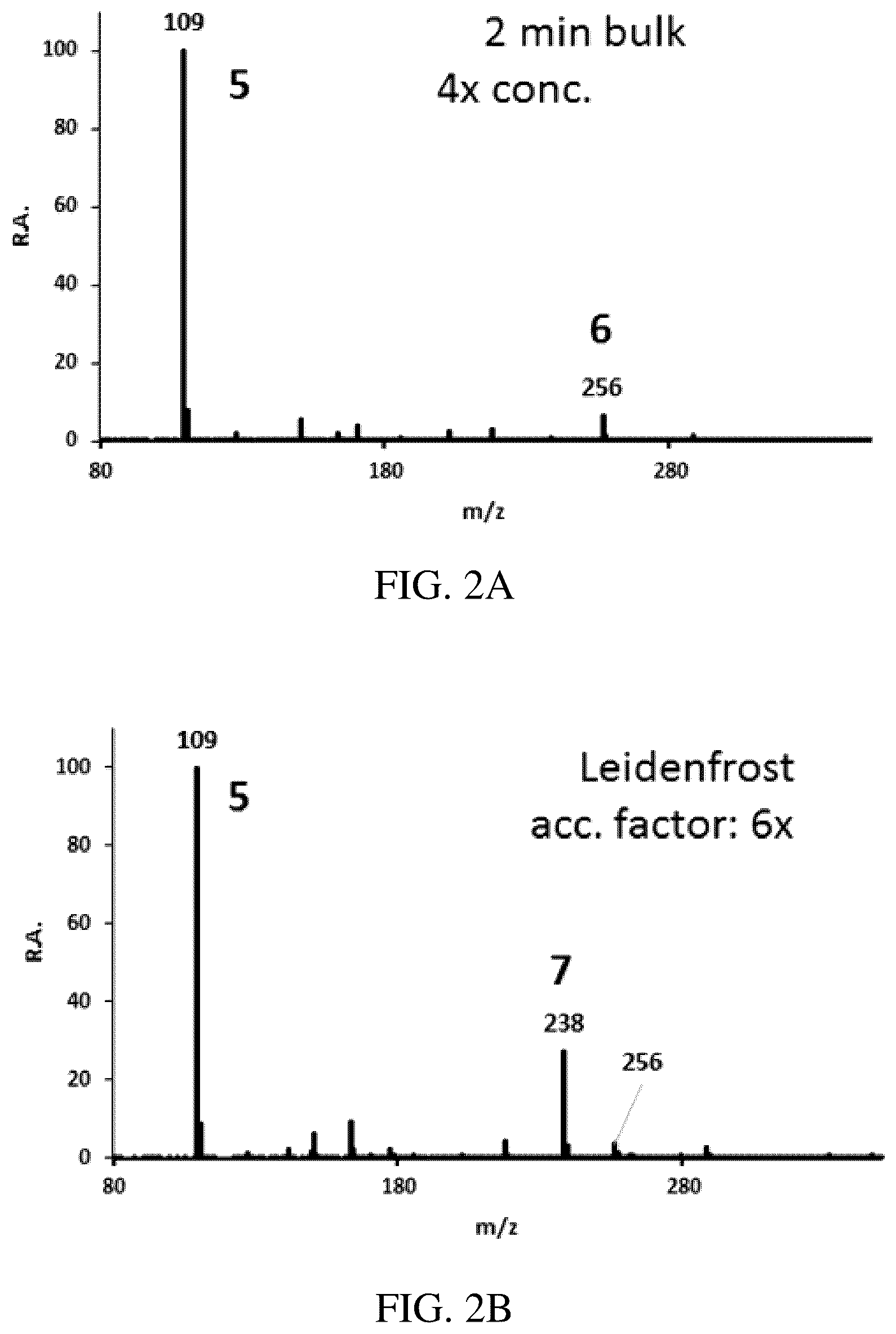 Patent US12157725 Figure 2 – Conducting reactions in Leidenfrost-levitated droplets