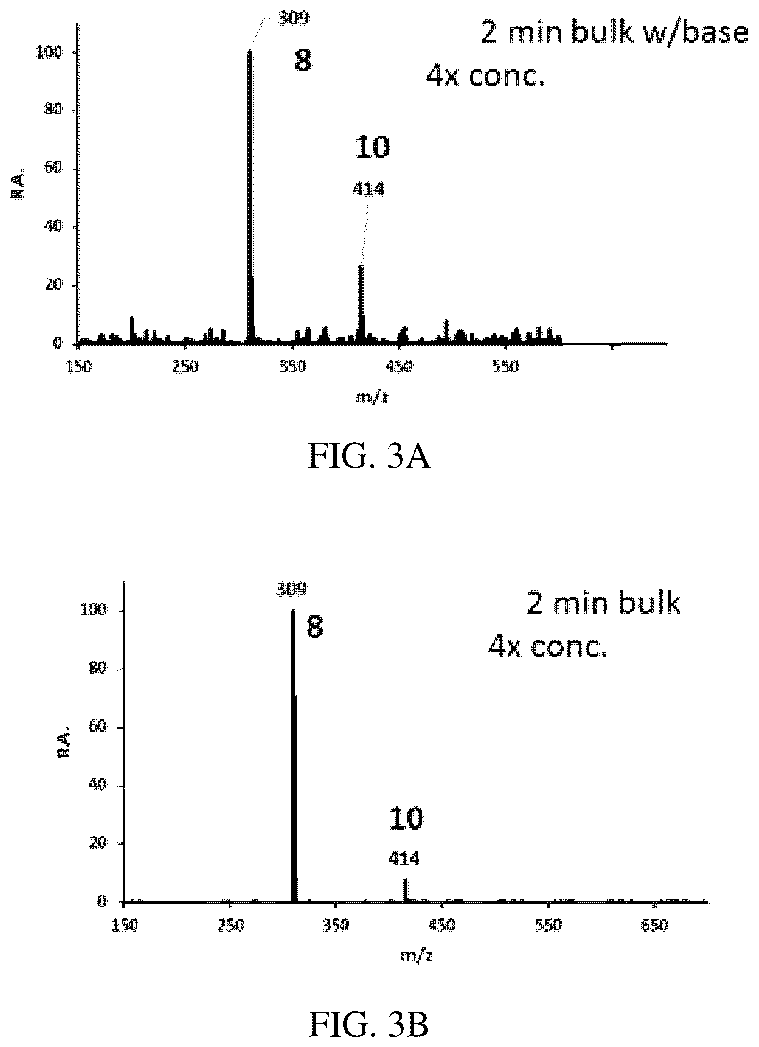 Patent US12157725 Figure 3 – Conducting reactions in Leidenfrost-levitated droplets