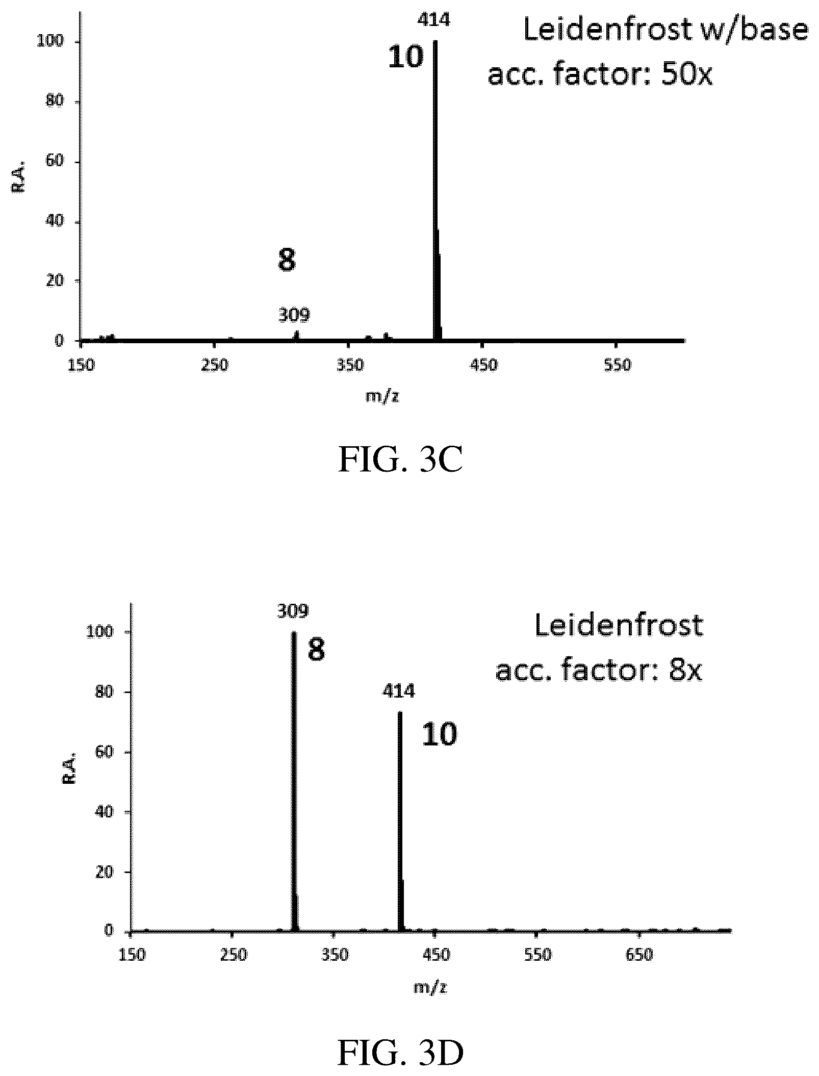 Patent US12157725 Figure 4 – Conducting reactions in Leidenfrost-levitated droplets