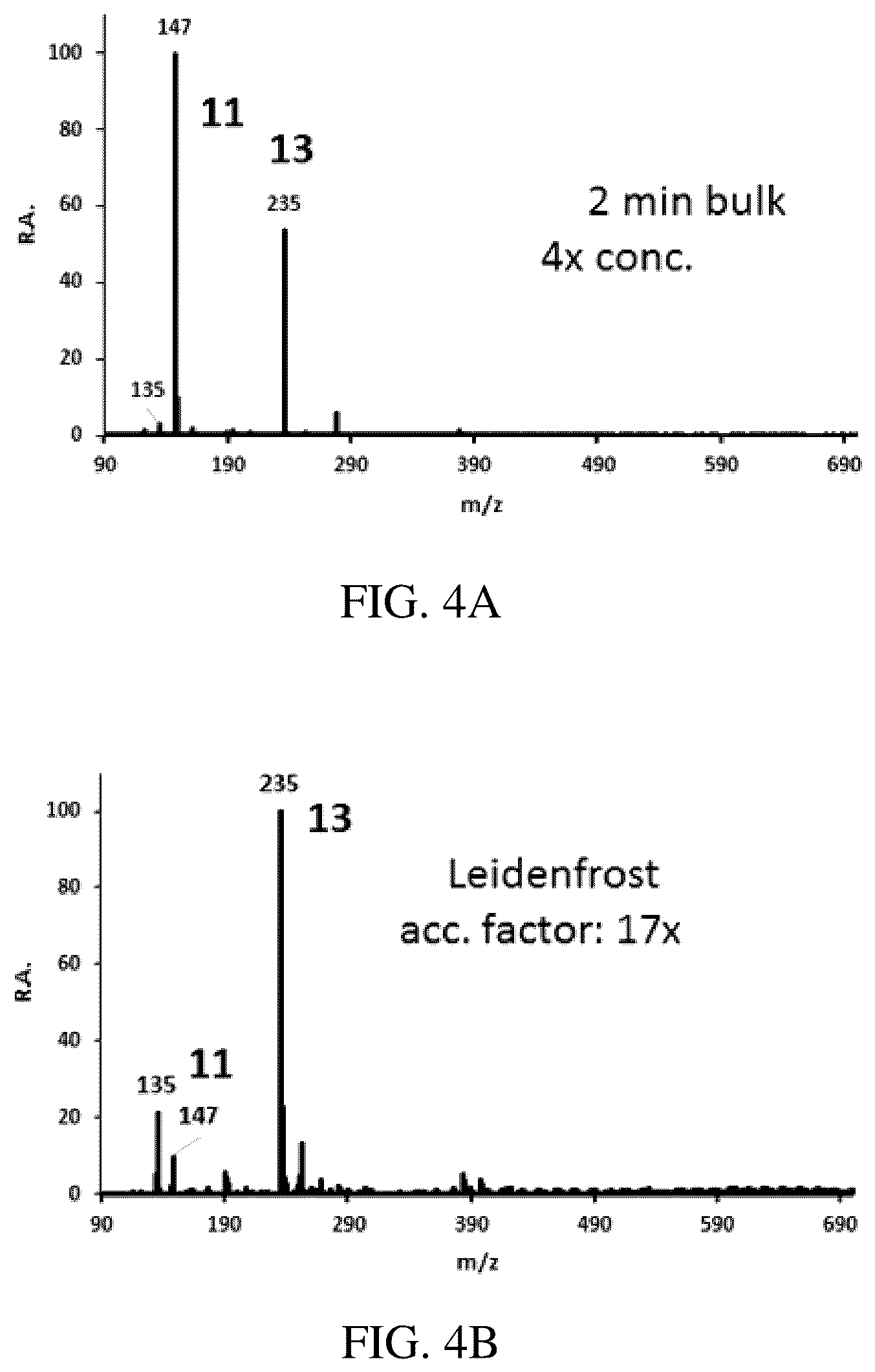 Patent US12157725 Figure 5 – Conducting reactions in Leidenfrost-levitated droplets