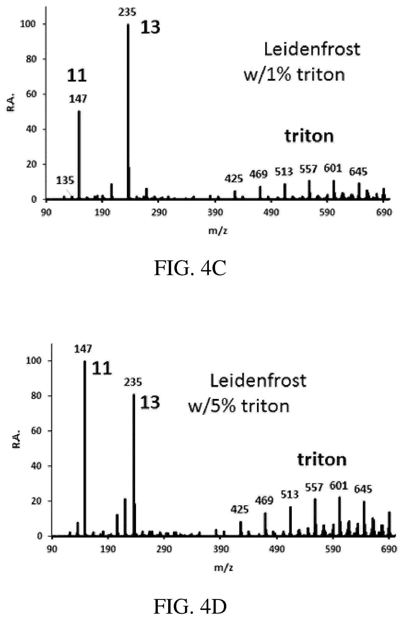 Patent US12157725 Figure 6 – Conducting reactions in Leidenfrost-levitated droplets