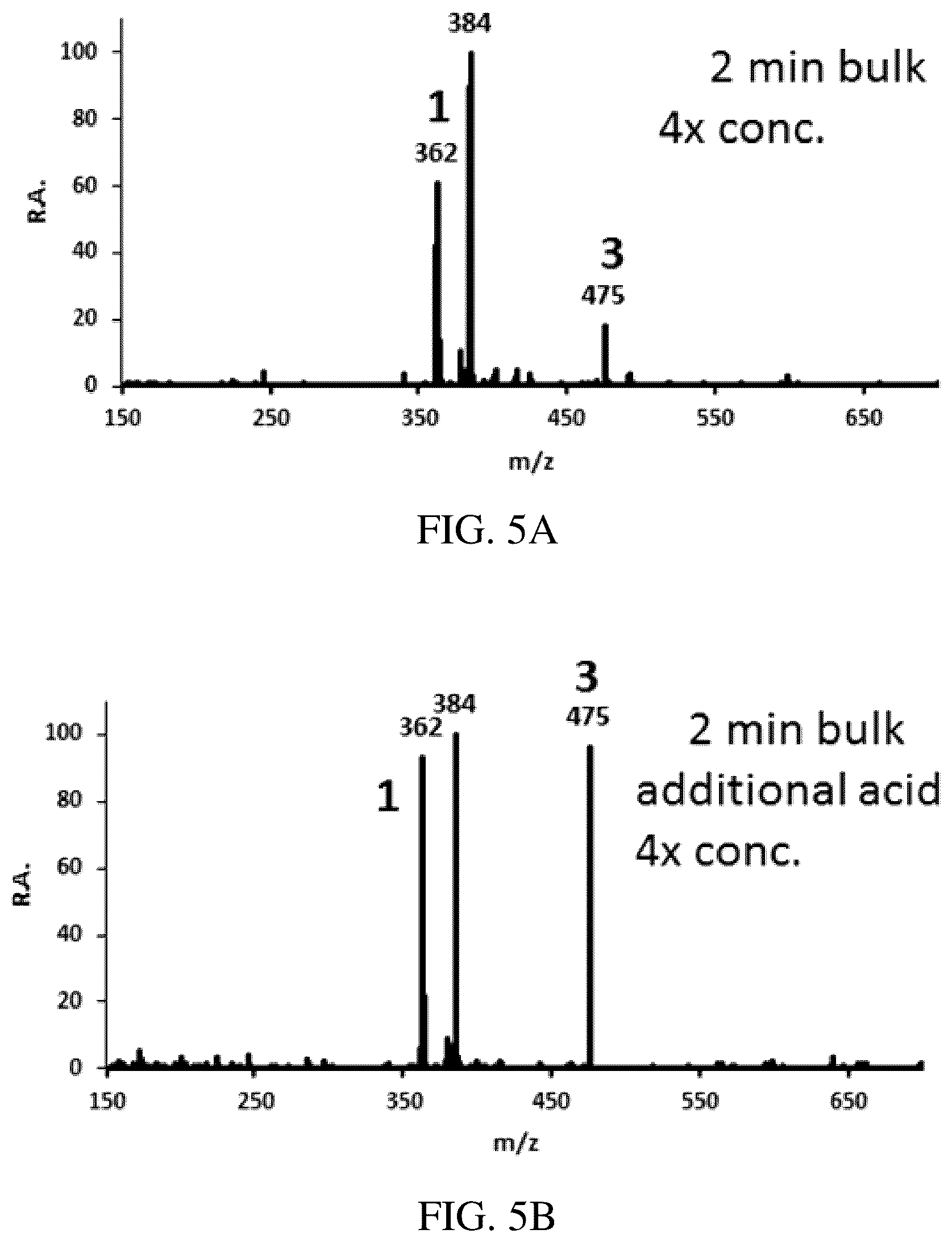 Patent US12157725 Figure 7 – Conducting reactions in Leidenfrost-levitated droplets
