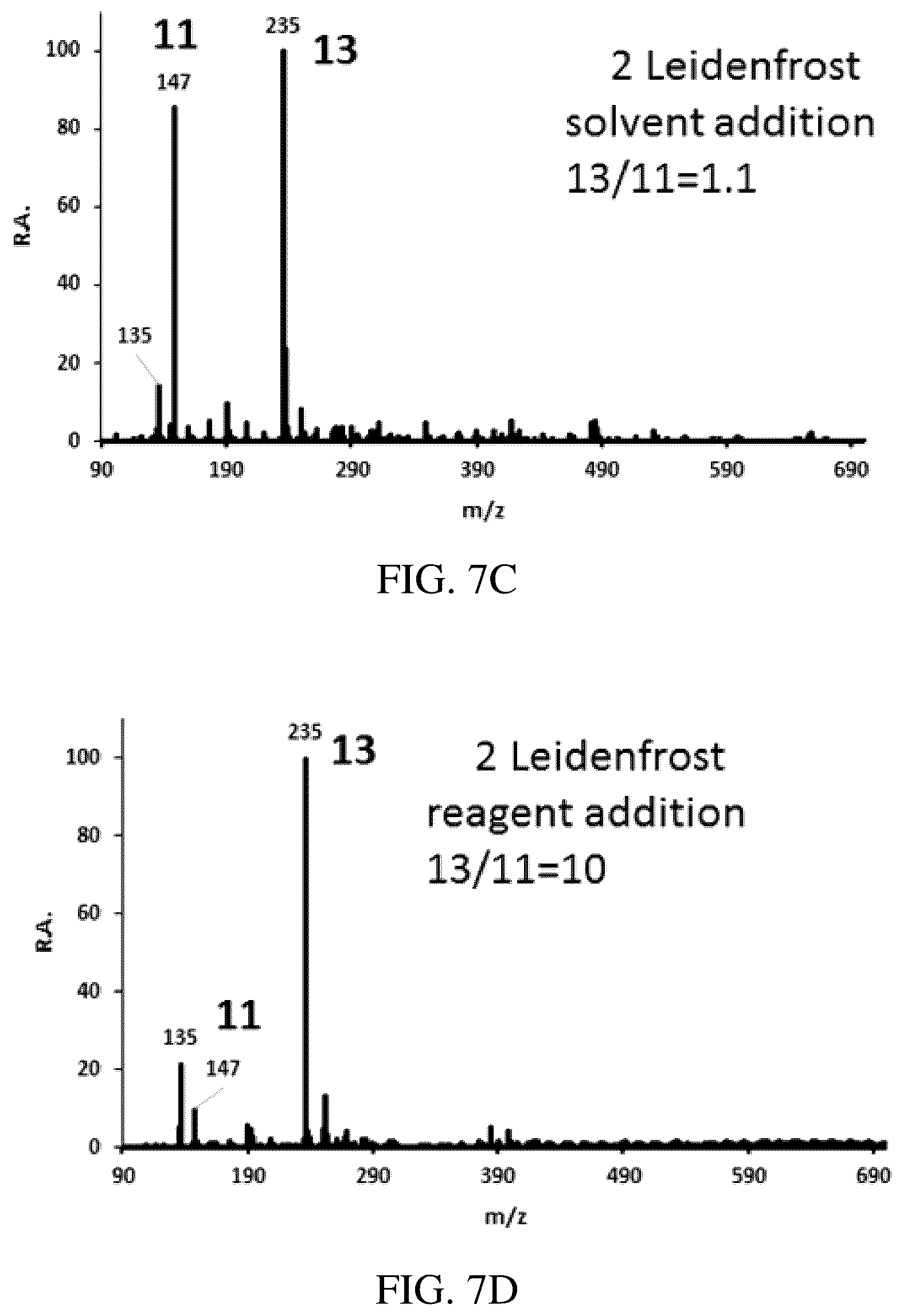 Patent US12157725 Figure 11 – Conducting reactions in Leidenfrost-levitated droplets