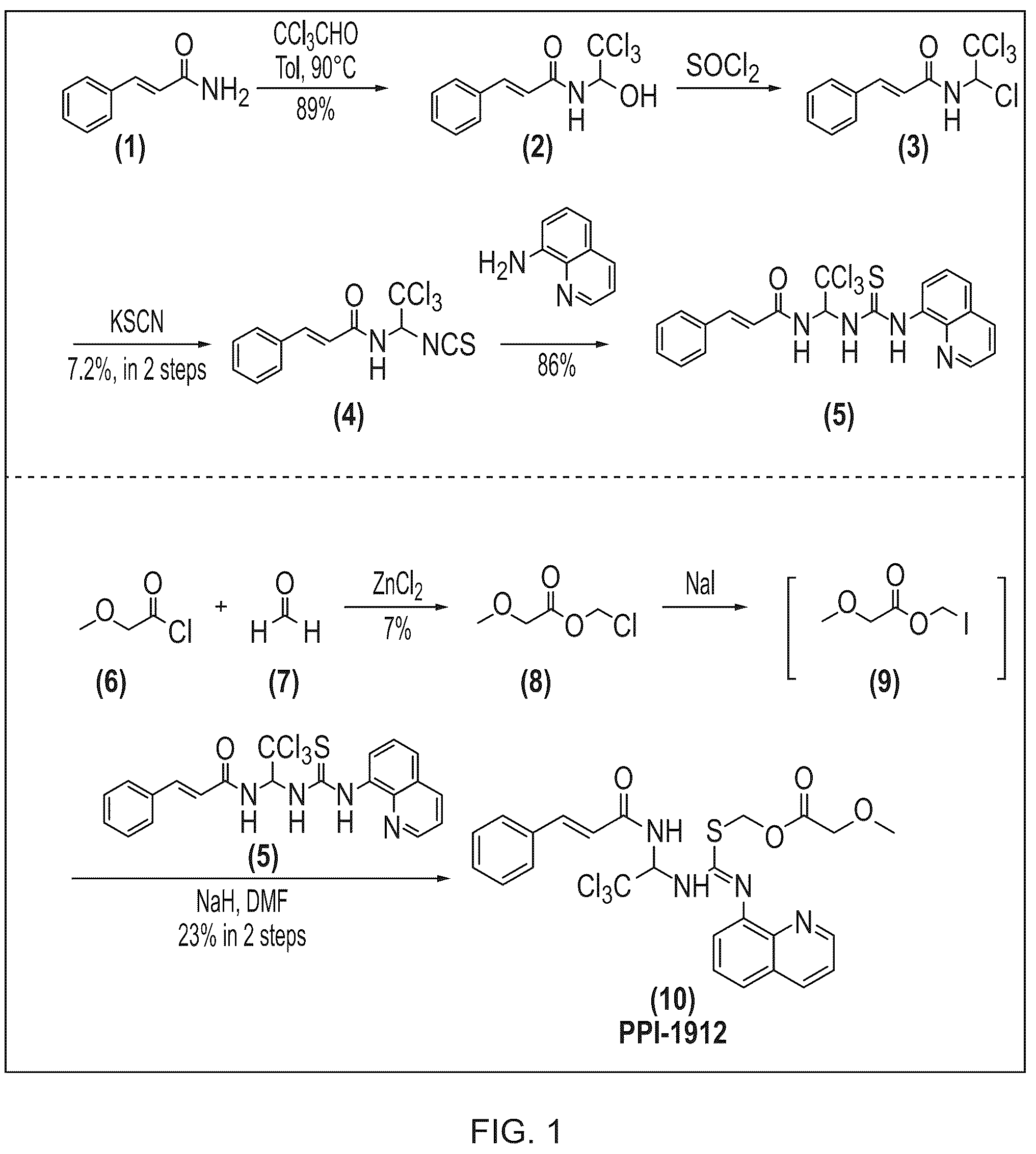 Patent US12157728 Figure 1 – Targeting of endoplasmic reticulum dysfunction and protein folding stress to treat neurological conditions