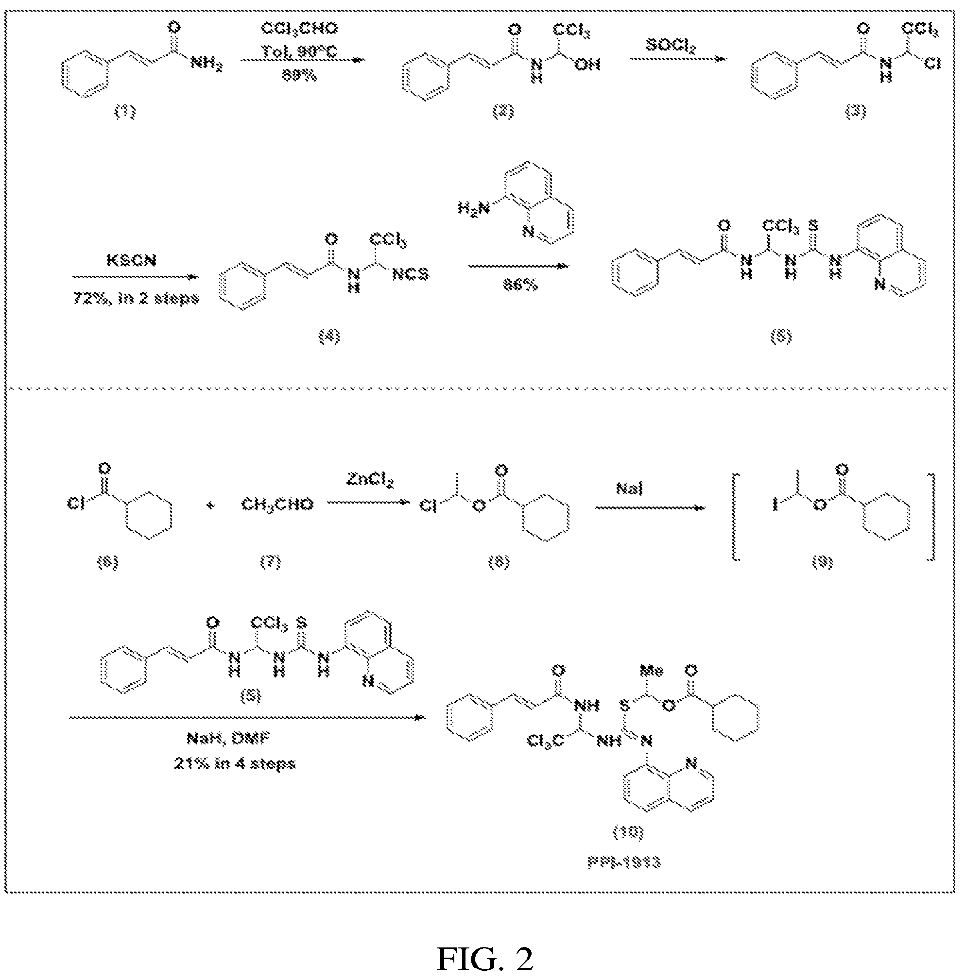 Patent US12157728 Figure 2 – Targeting of endoplasmic reticulum dysfunction and protein folding stress to treat neurological conditions