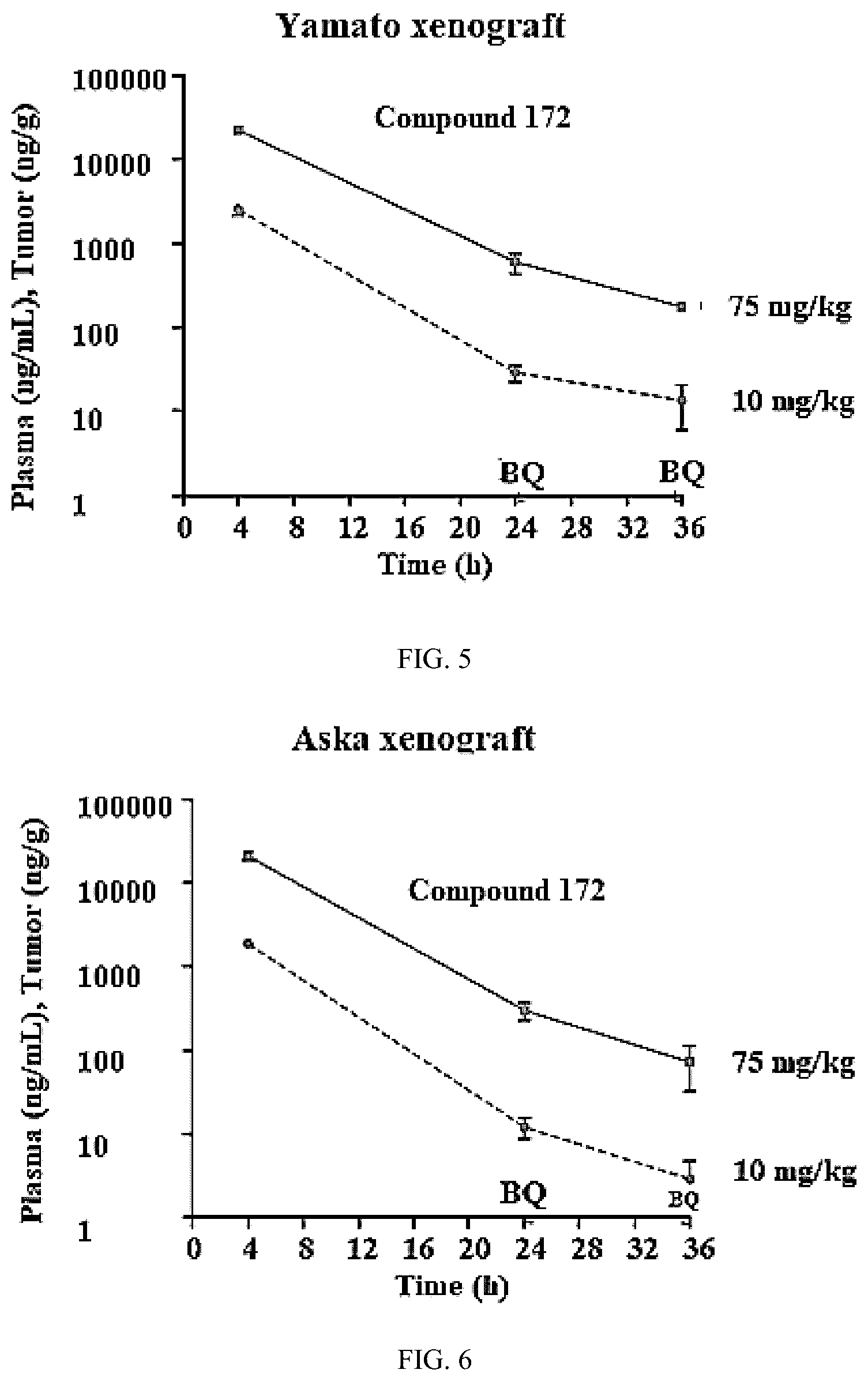 Patent US12157735 Figure 3 – Compounds for targeted degradation of BRD9
