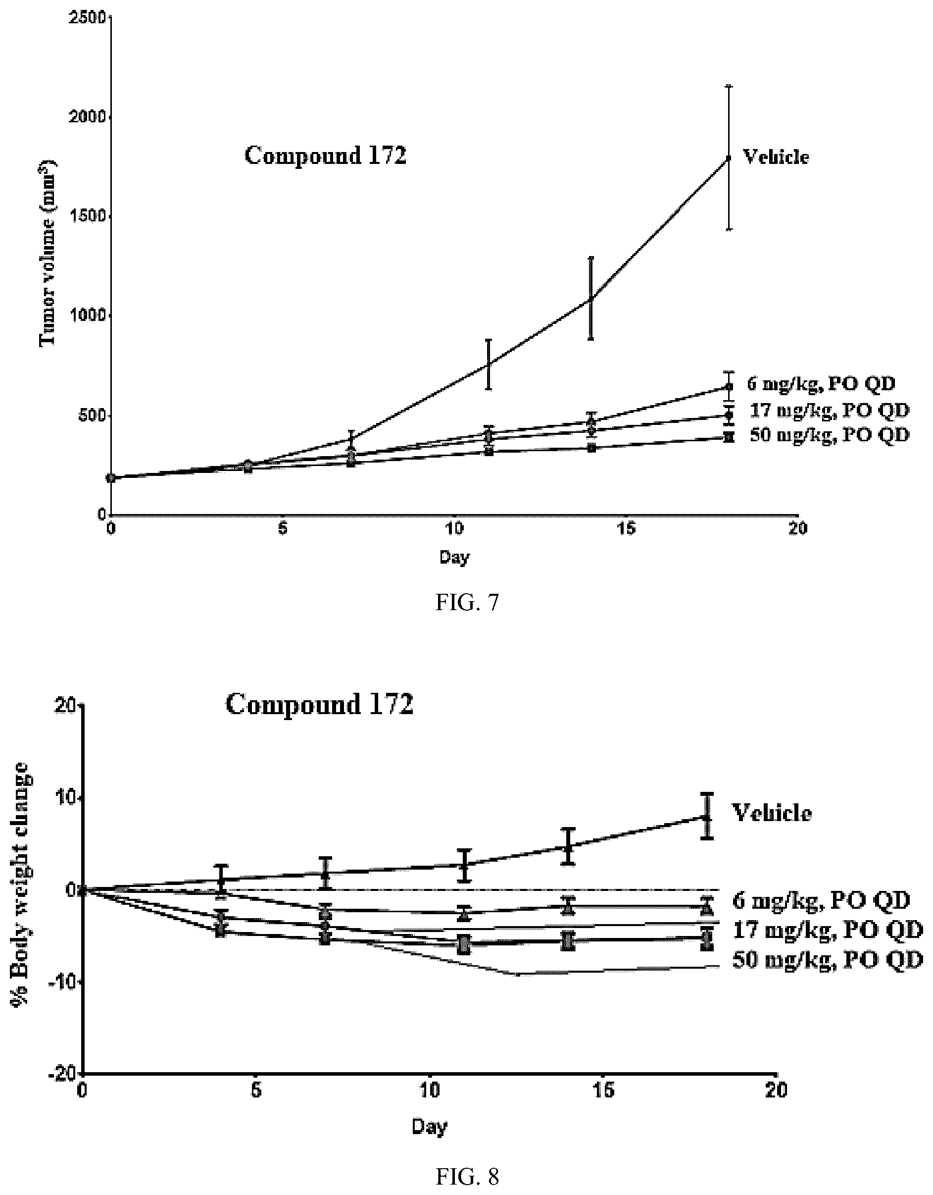 Patent US12157735 Figure 4 – Compounds for targeted degradation of BRD9
