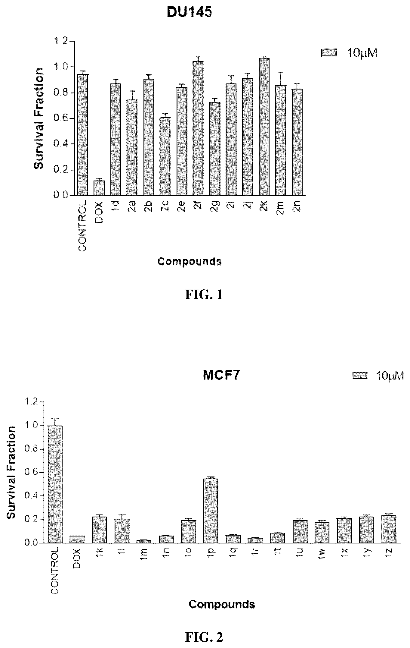 Patent US12157745 Figure 1 – Heterocyclic systems and pharmaceutical compositions thereof