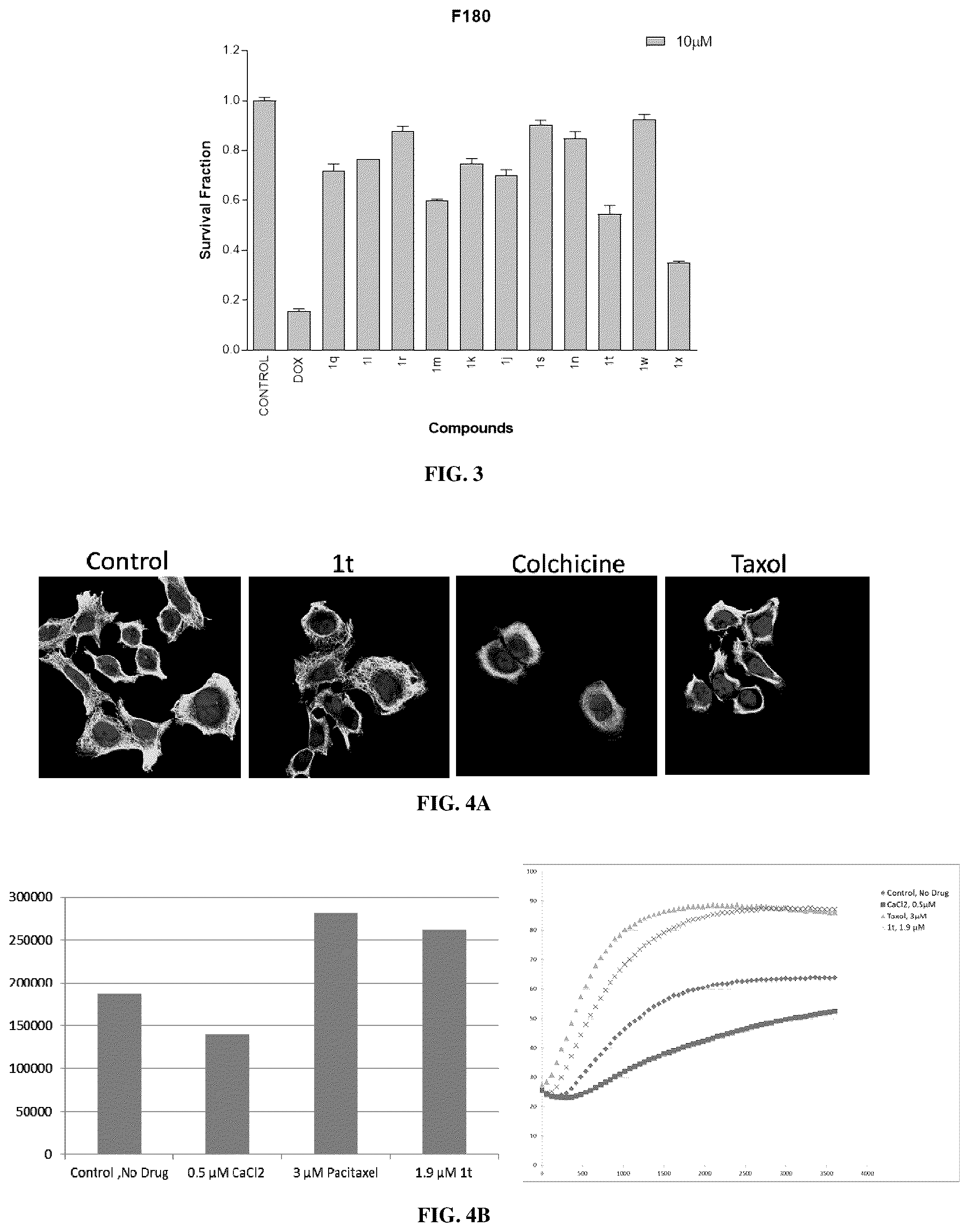 Patent US12157745 Figure 2 – Heterocyclic systems and pharmaceutical compositions thereof