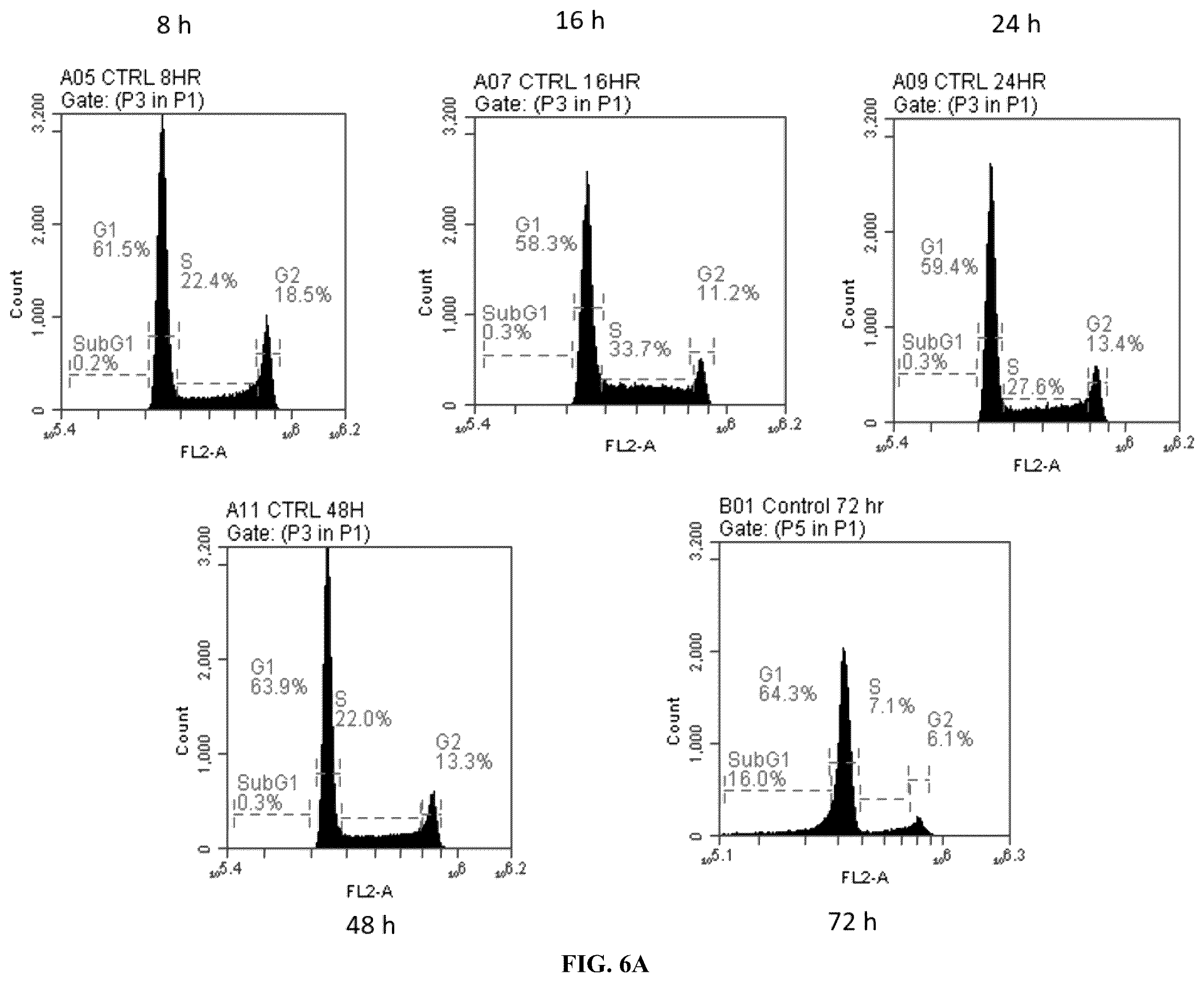 Patent US12157745 Figure 4 – Heterocyclic systems and pharmaceutical compositions thereof