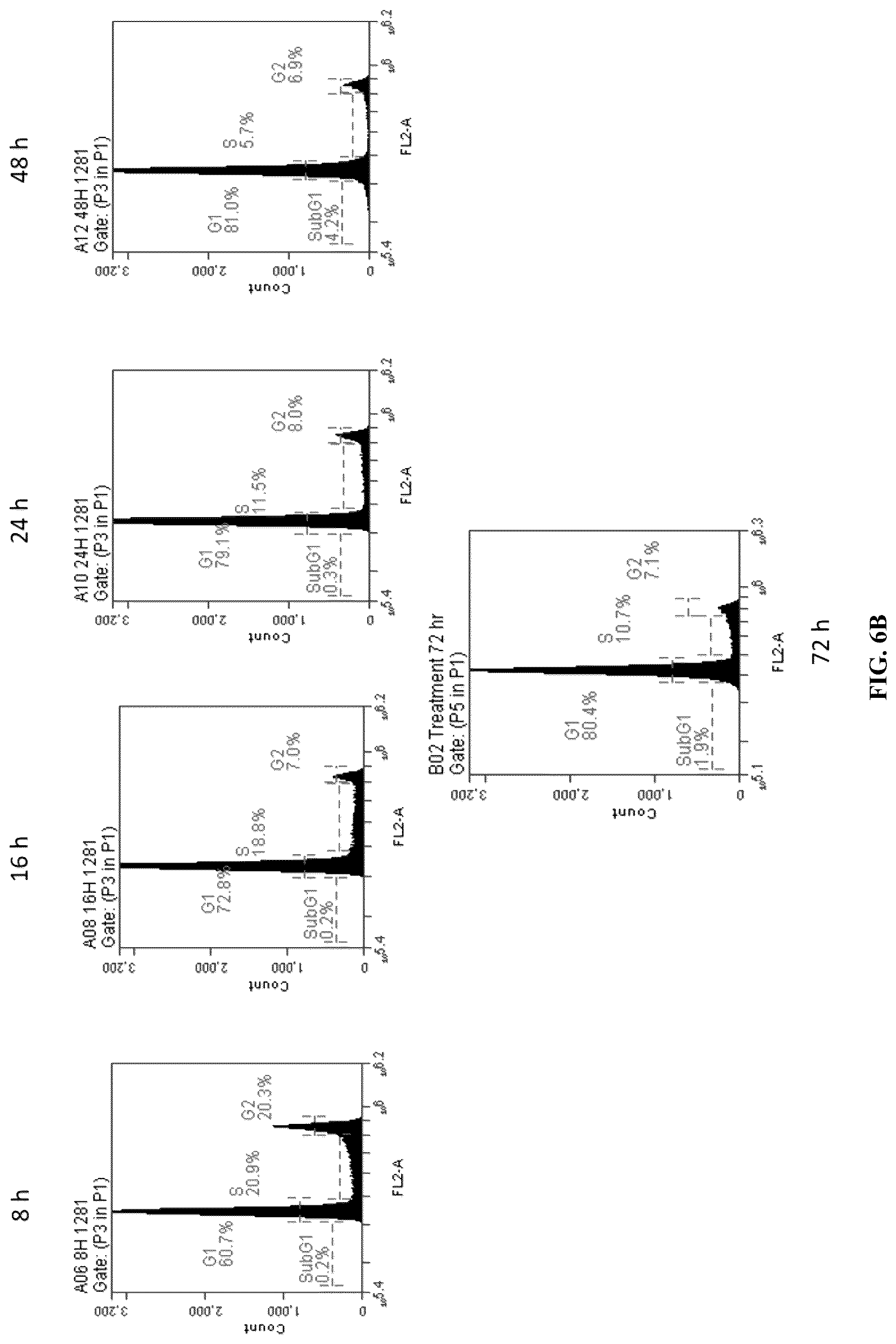 Patent US12157745 Figure 5 – Heterocyclic systems and pharmaceutical compositions thereof