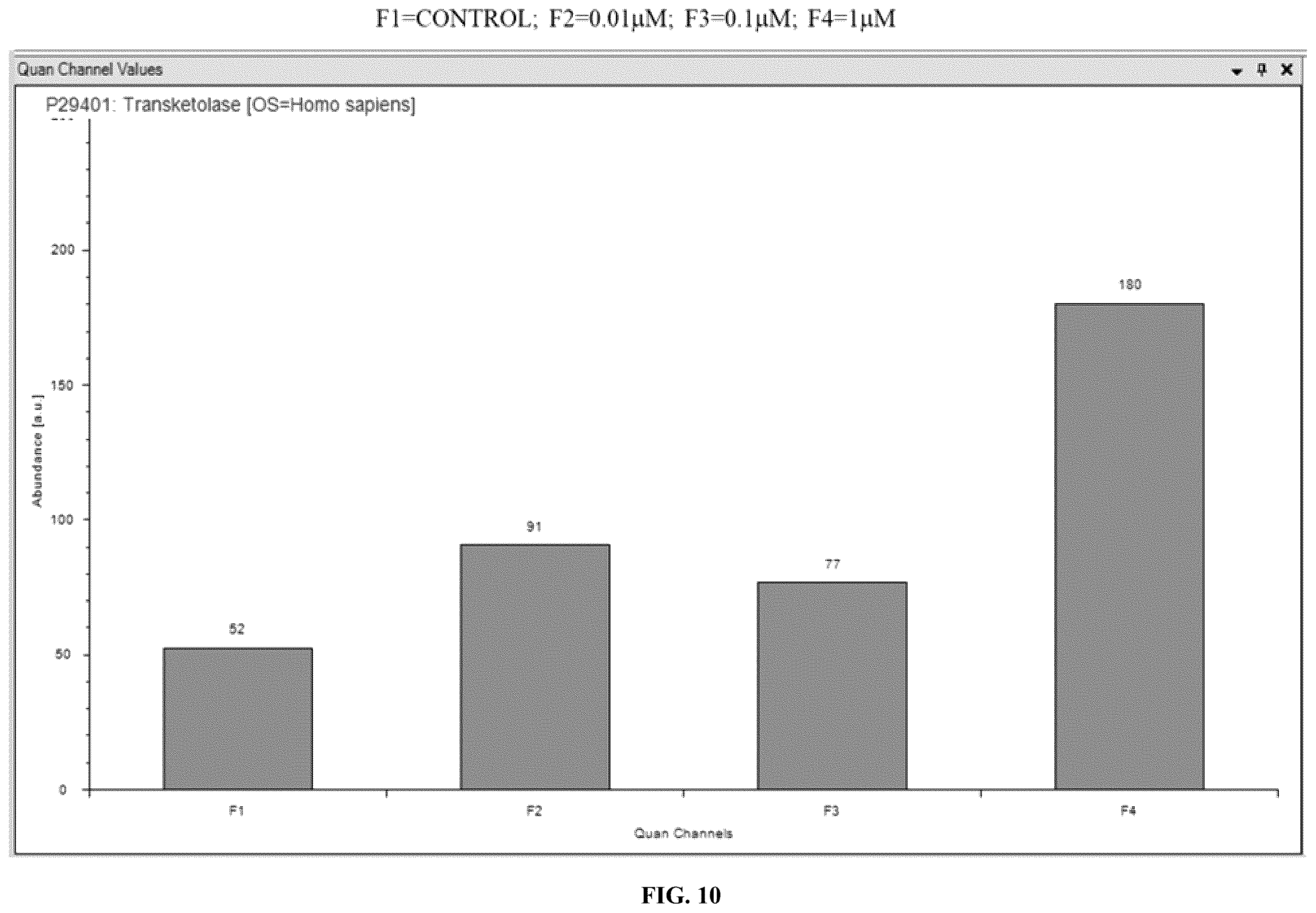 Patent US12157745 Figure 9 – Heterocyclic systems and pharmaceutical compositions thereof