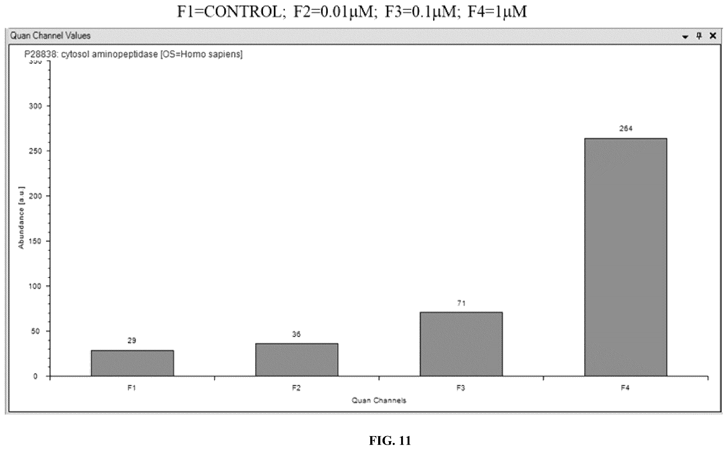 Patent US12157745 Figure 10 – Heterocyclic systems and pharmaceutical compositions thereof