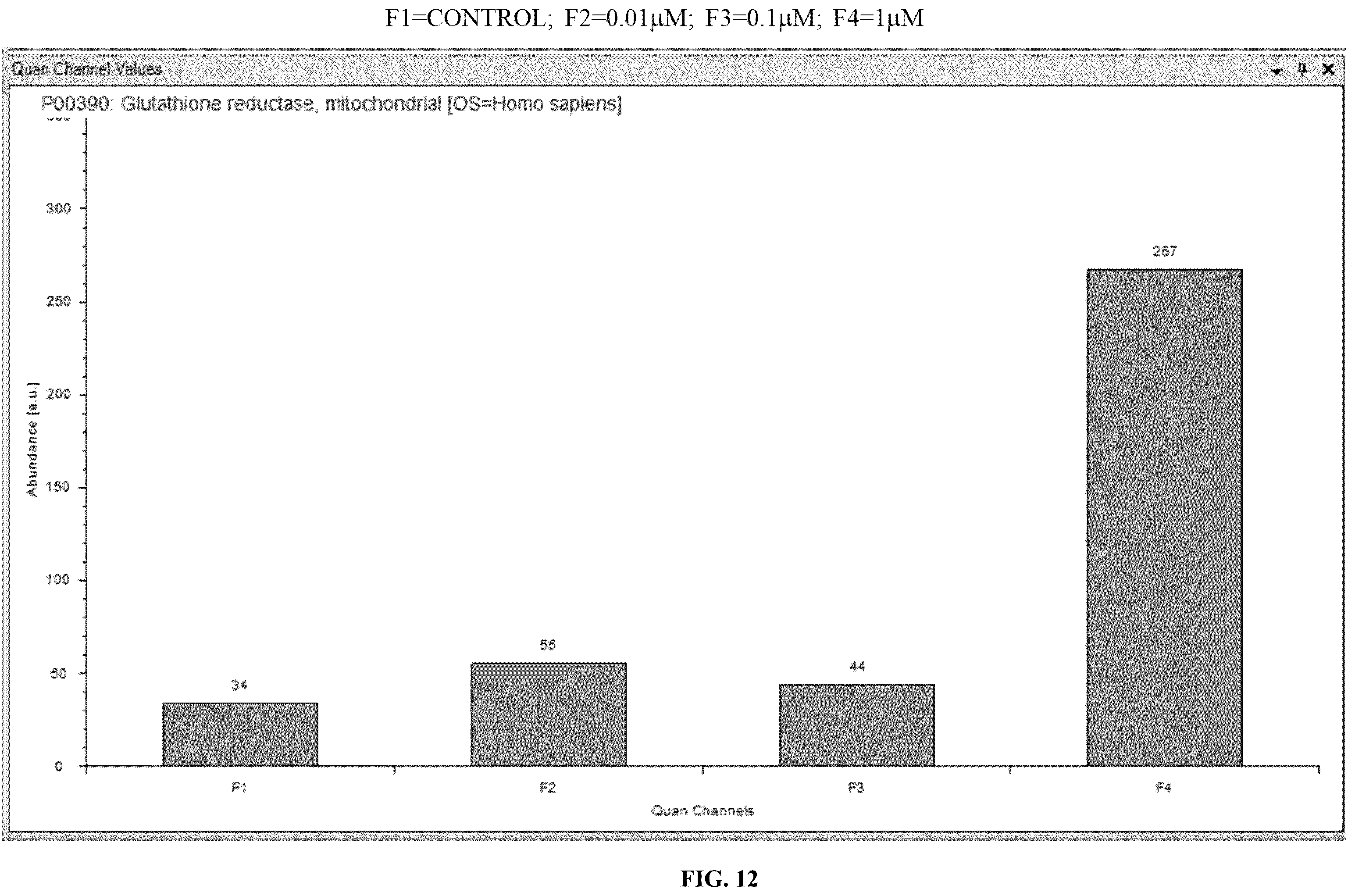 Patent US12157745 Figure 11 – Heterocyclic systems and pharmaceutical compositions thereof