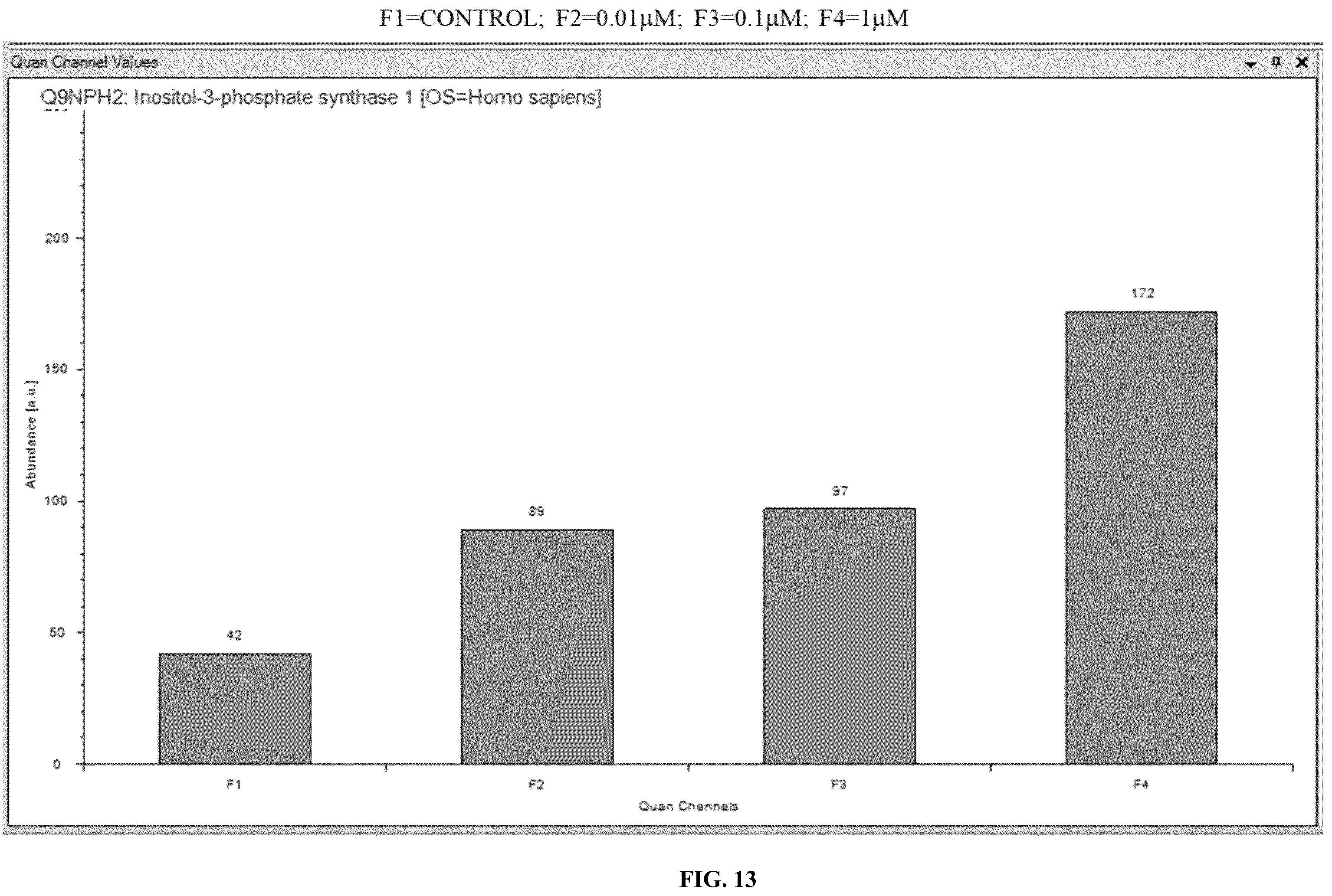 Patent US12157745 Figure 12 – Heterocyclic systems and pharmaceutical compositions thereof
