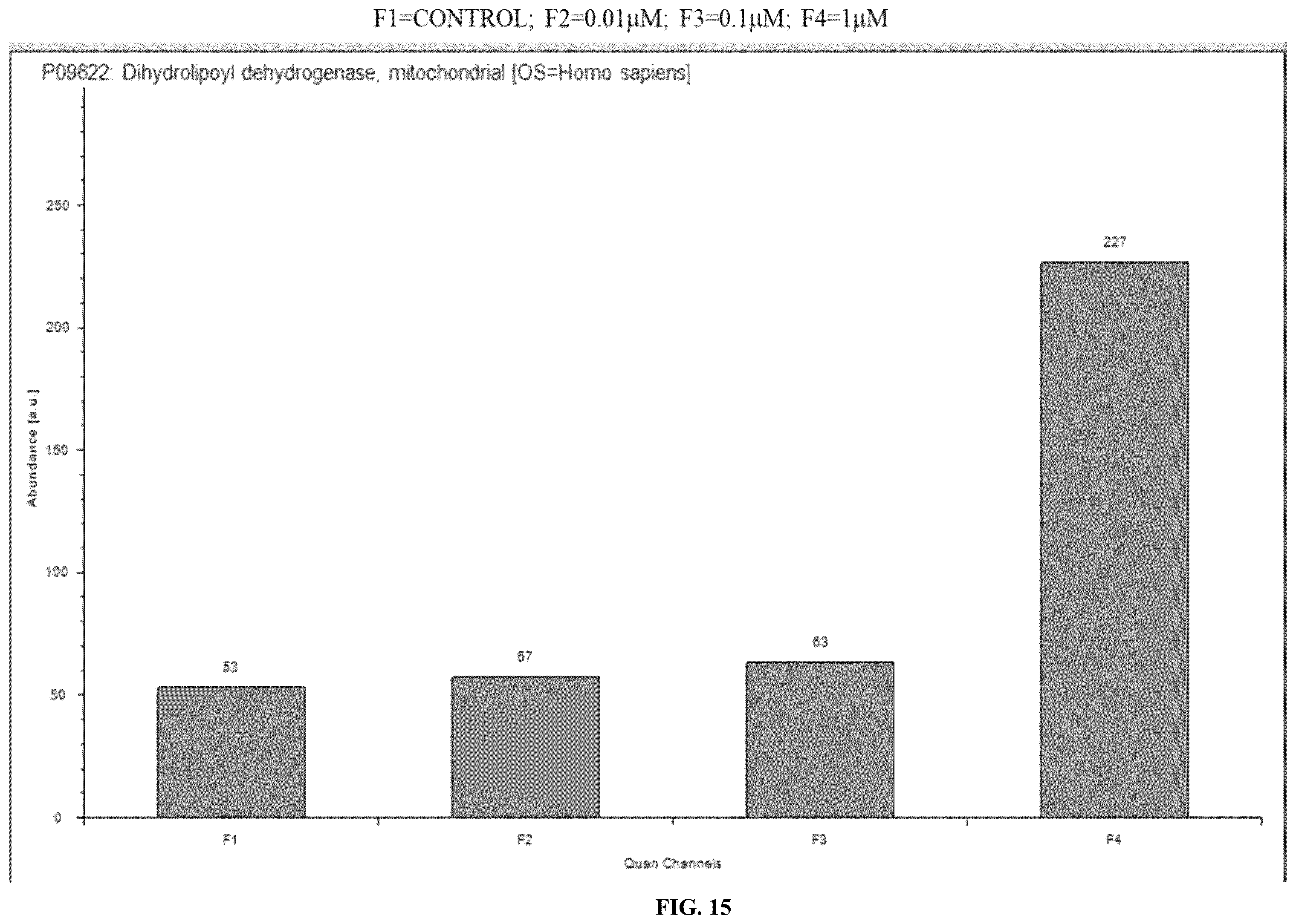 Patent US12157745 Figure 14 – Heterocyclic systems and pharmaceutical compositions thereof