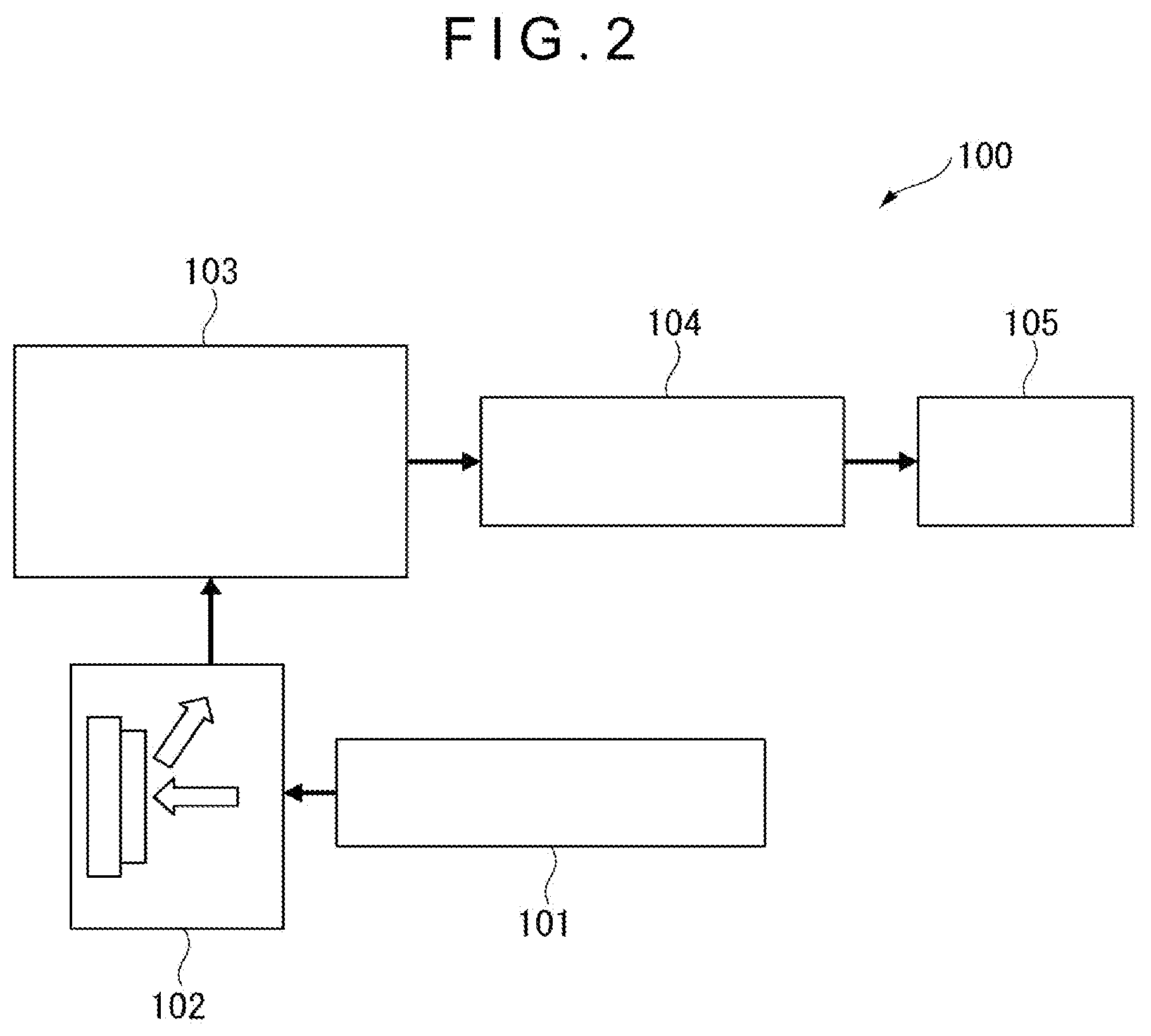 Patent US12157747 Figure 2 – Organic electroluminescent element, compound, material for organic electroluminescent element, and electronic device