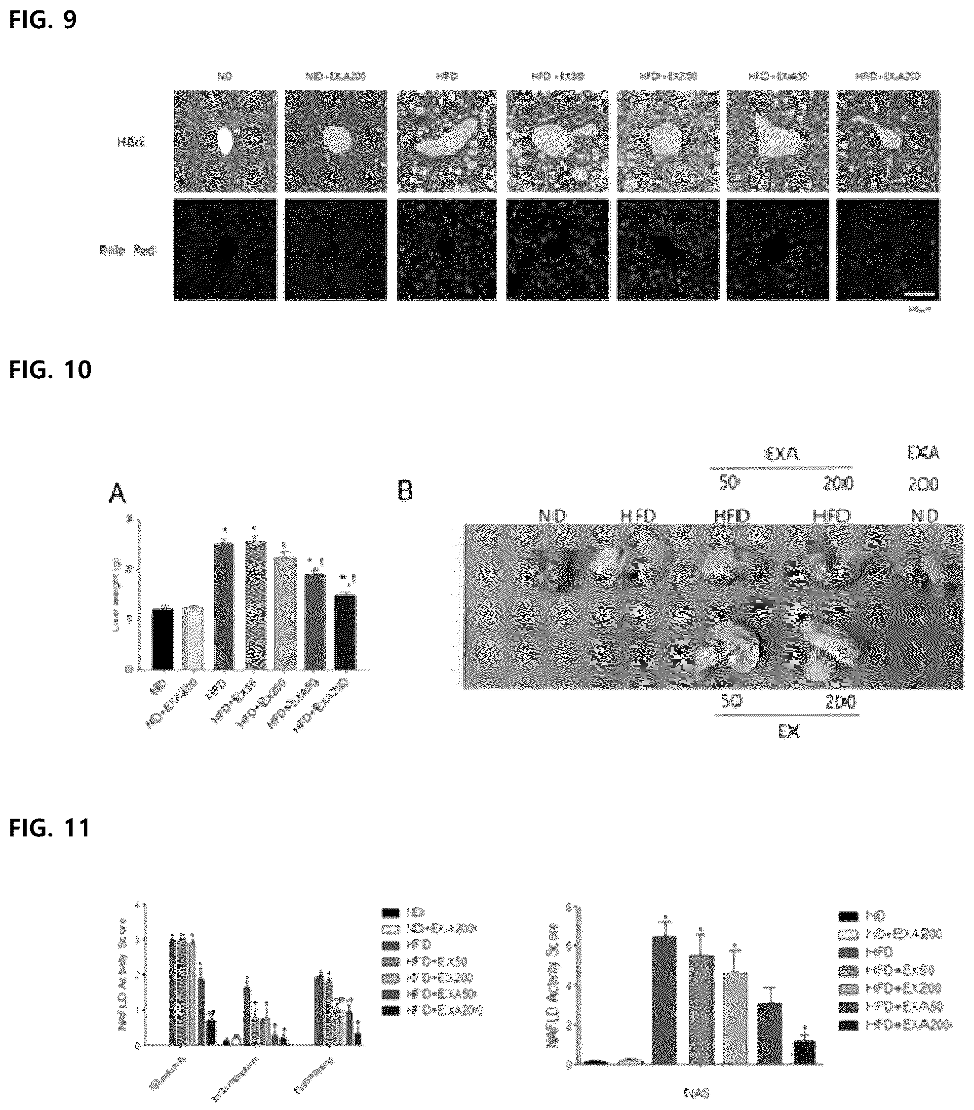 Patent US12157761 Figure 5 – Long-acting exendin-4 and use thereof
