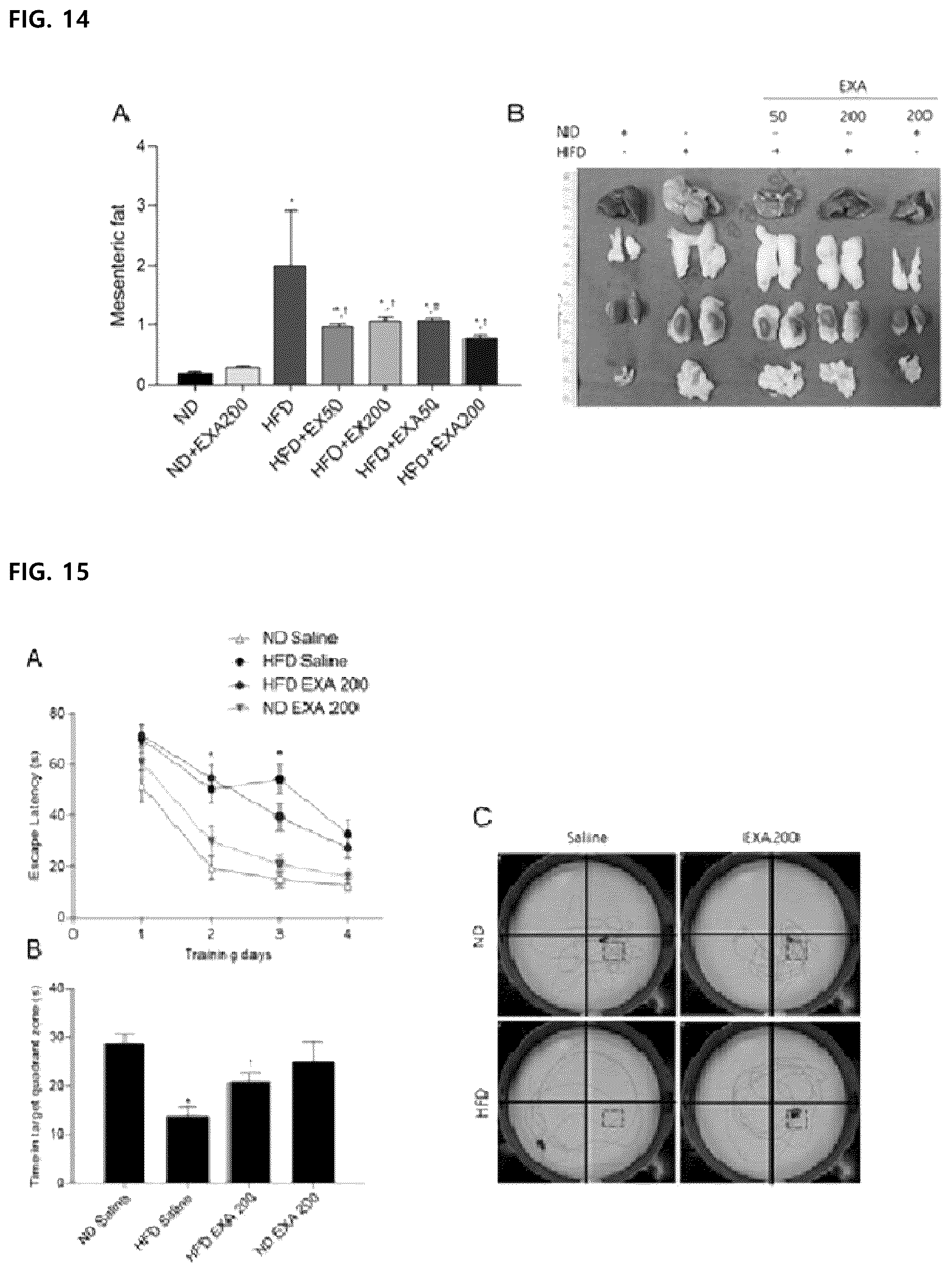 Patent US12157761 Figure 7 – Long-acting exendin-4 and use thereof