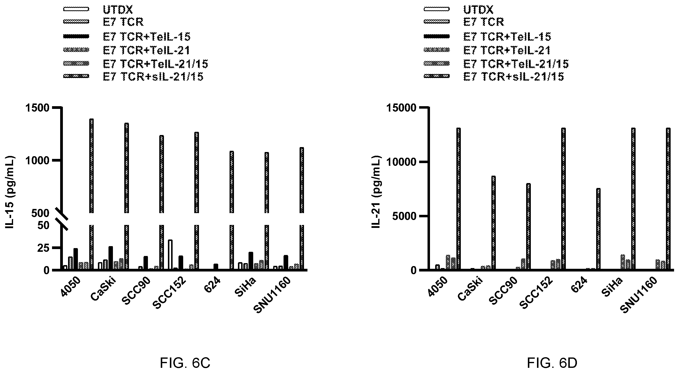 Patent US12157762 Figure 15 – Tethered interleukin-15 and interleukin-21