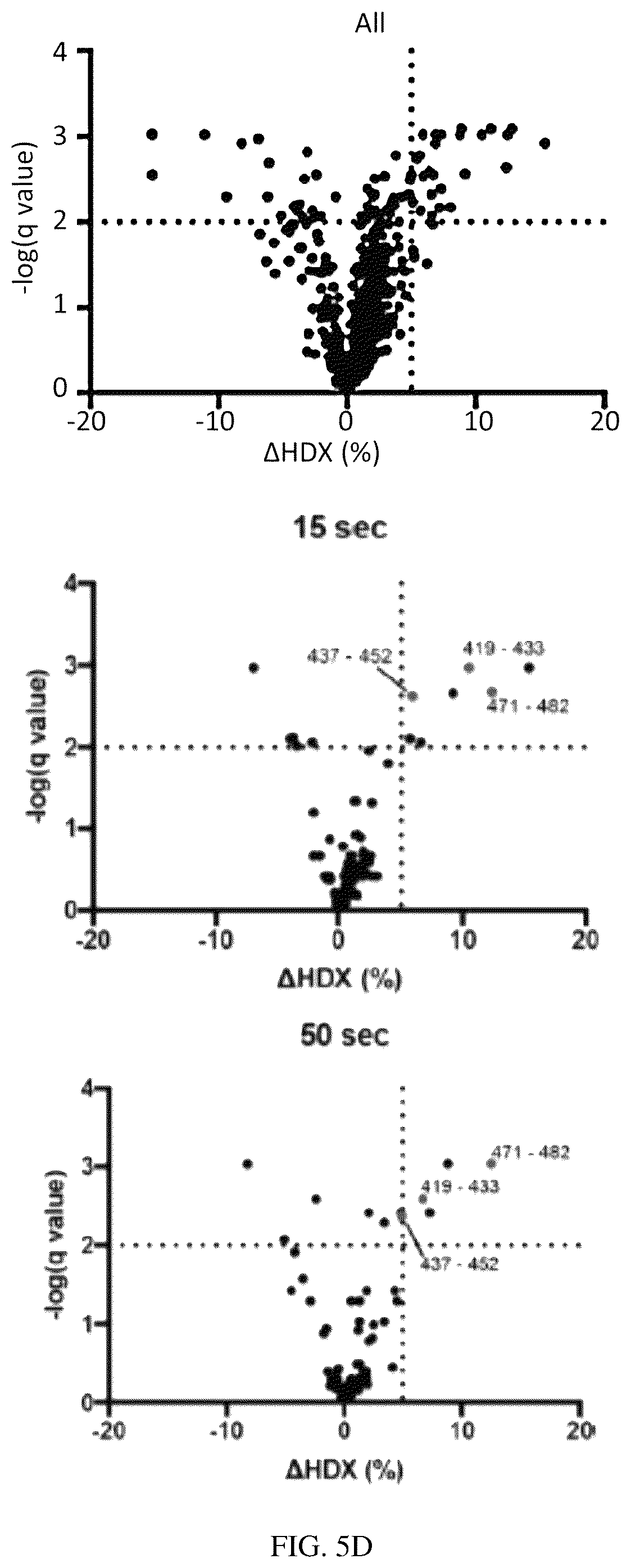Patent US12157763 Figure 12 – Antibody specific to spike protein of SARS-CoV-2 and uses thereof