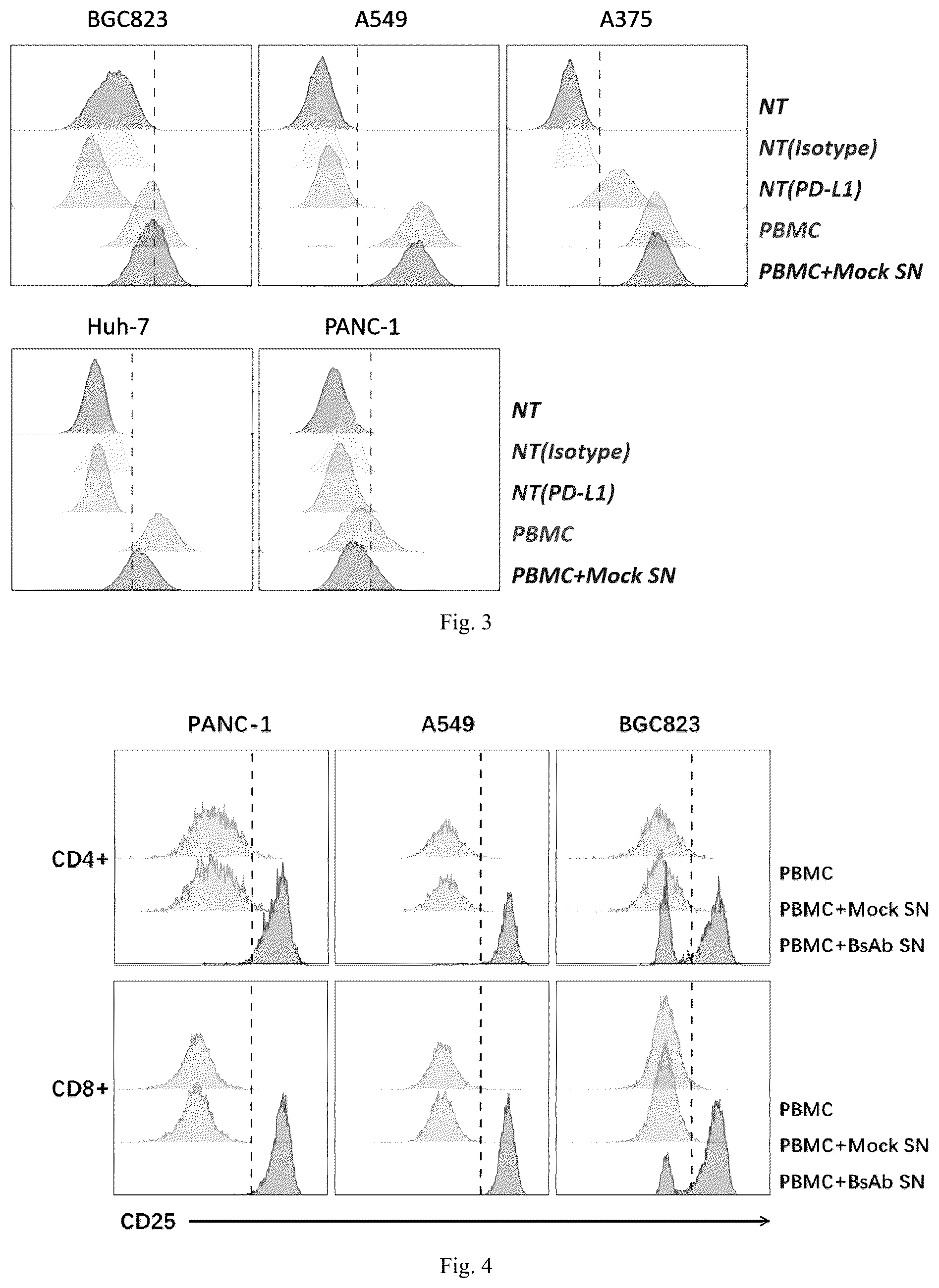 Patent US12157769 Figure 2 – Virus composition