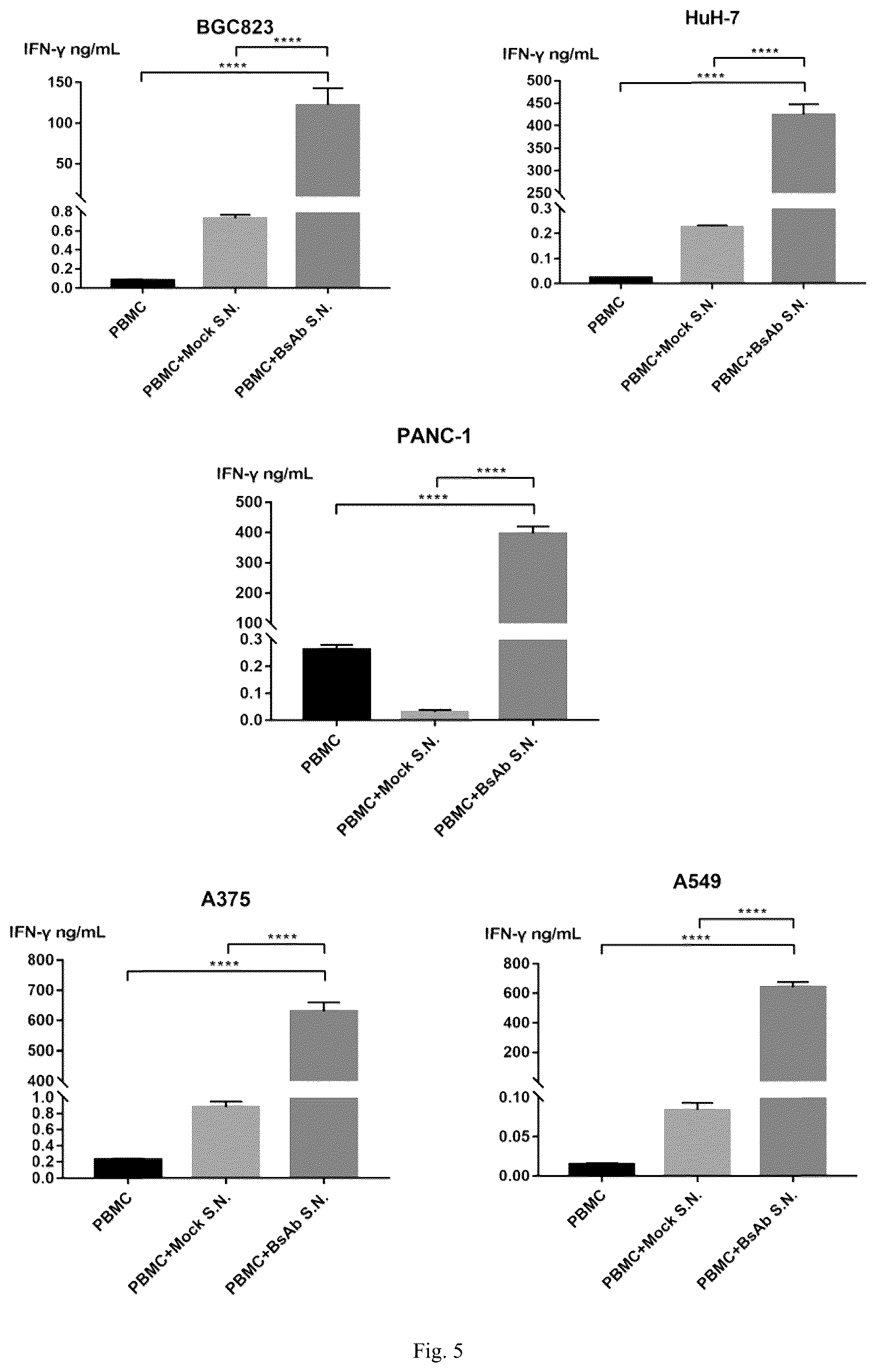 Patent US12157769 Figure 3 – Virus composition