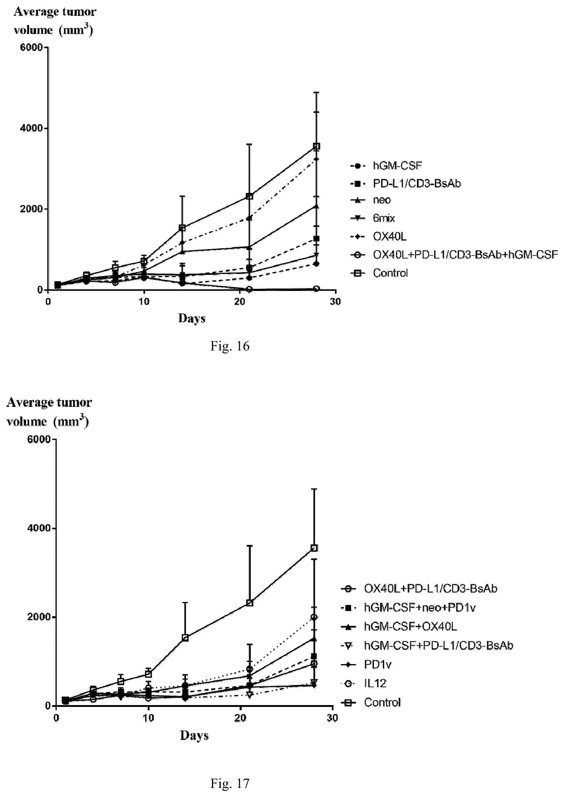 Patent US12157769 Figure 10 – Virus composition