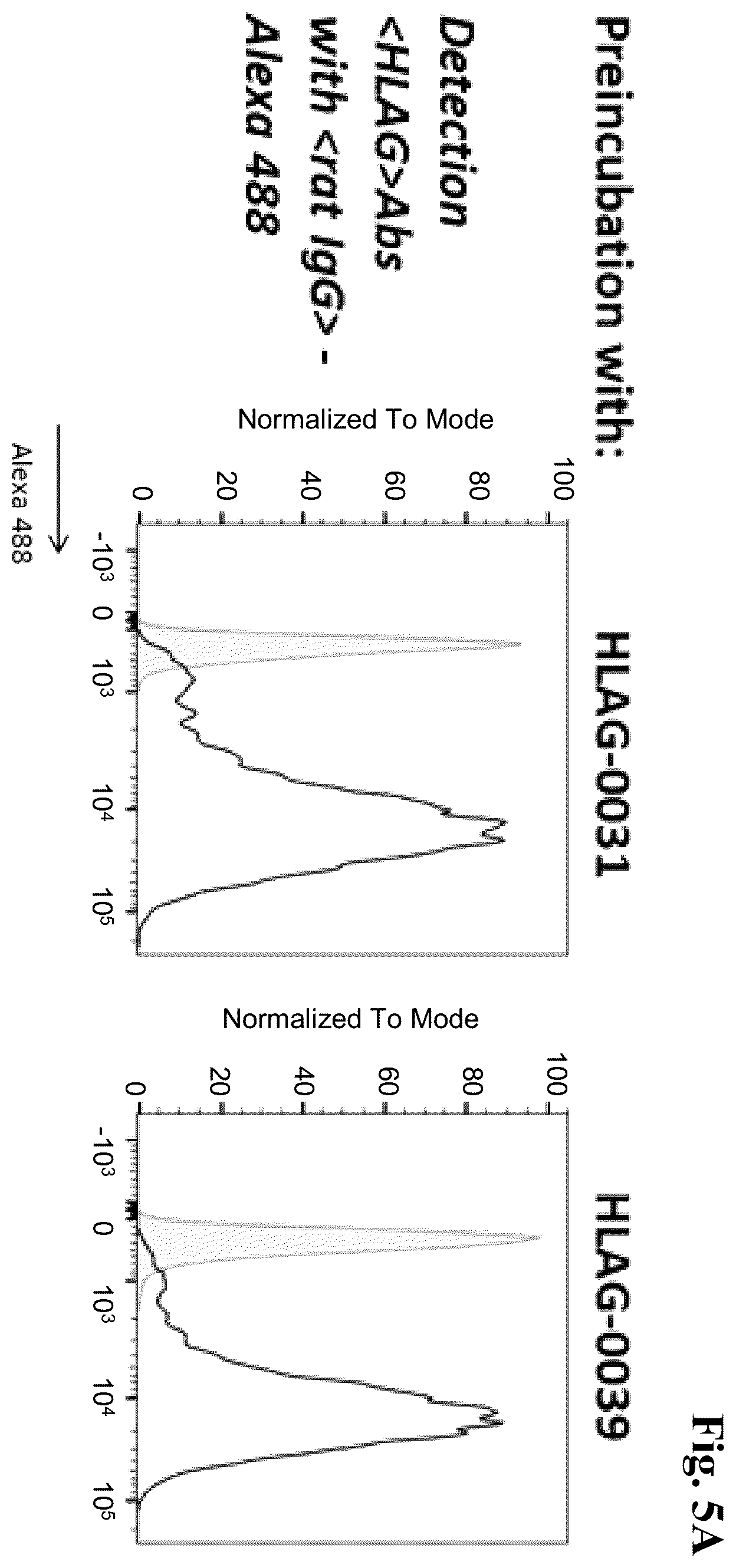 Patent US12157770 Figure 11 – Anti-HLA-G antibodies and methods of use thereof