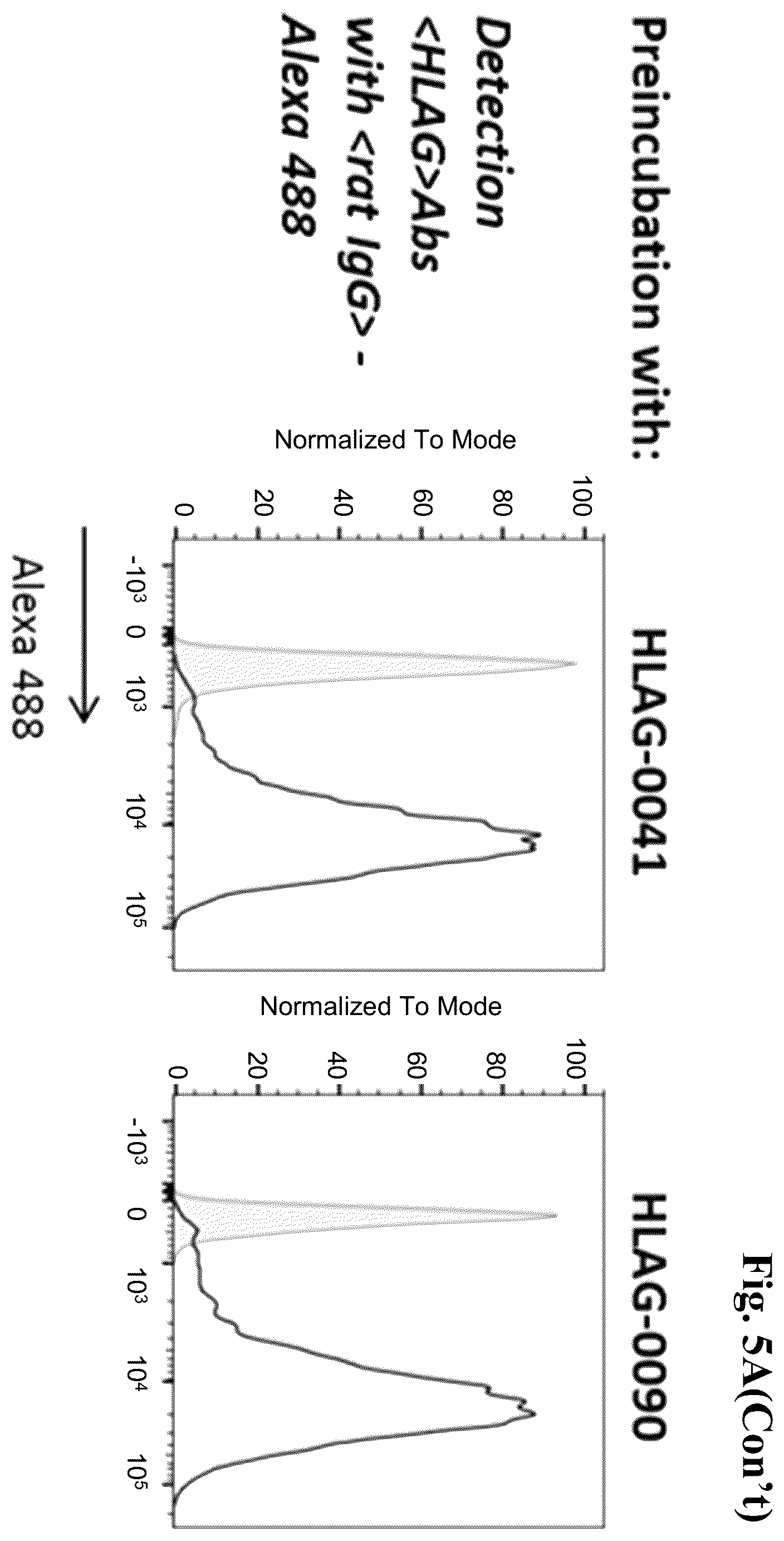 Patent US12157770 Figure 13 – Anti-HLA-G antibodies and methods of use thereof