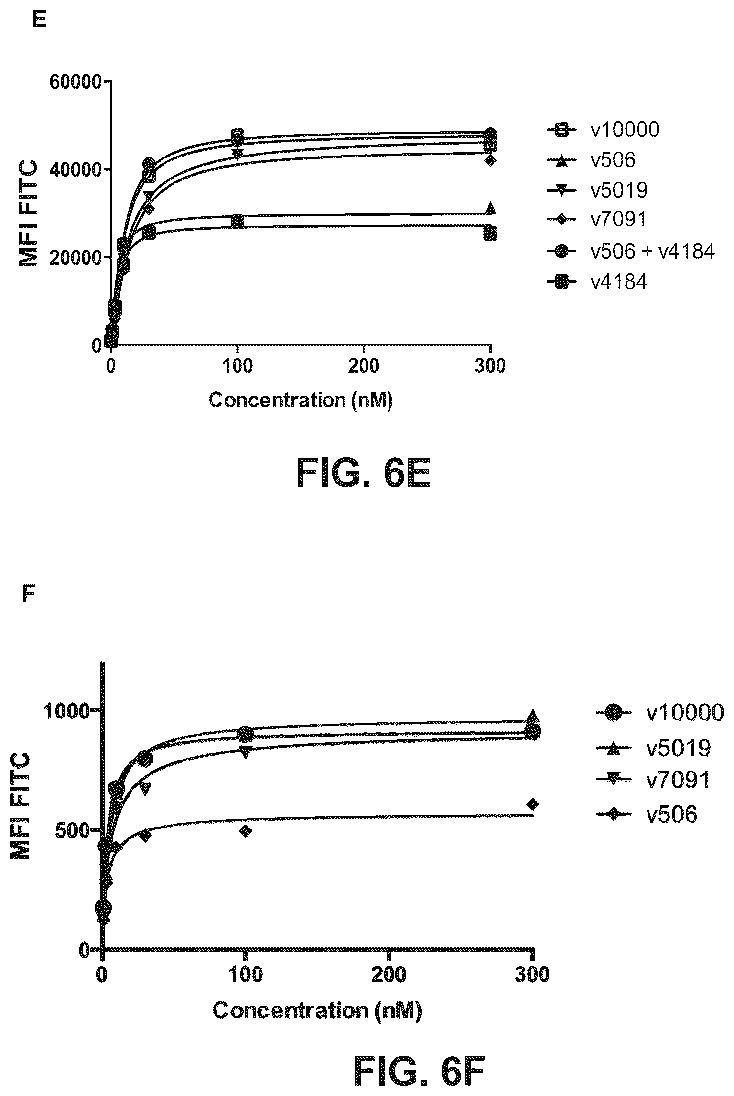 Patent US12157775 Figure 12 – Methods of using bispecific antigen-binding constructs targeting HER2