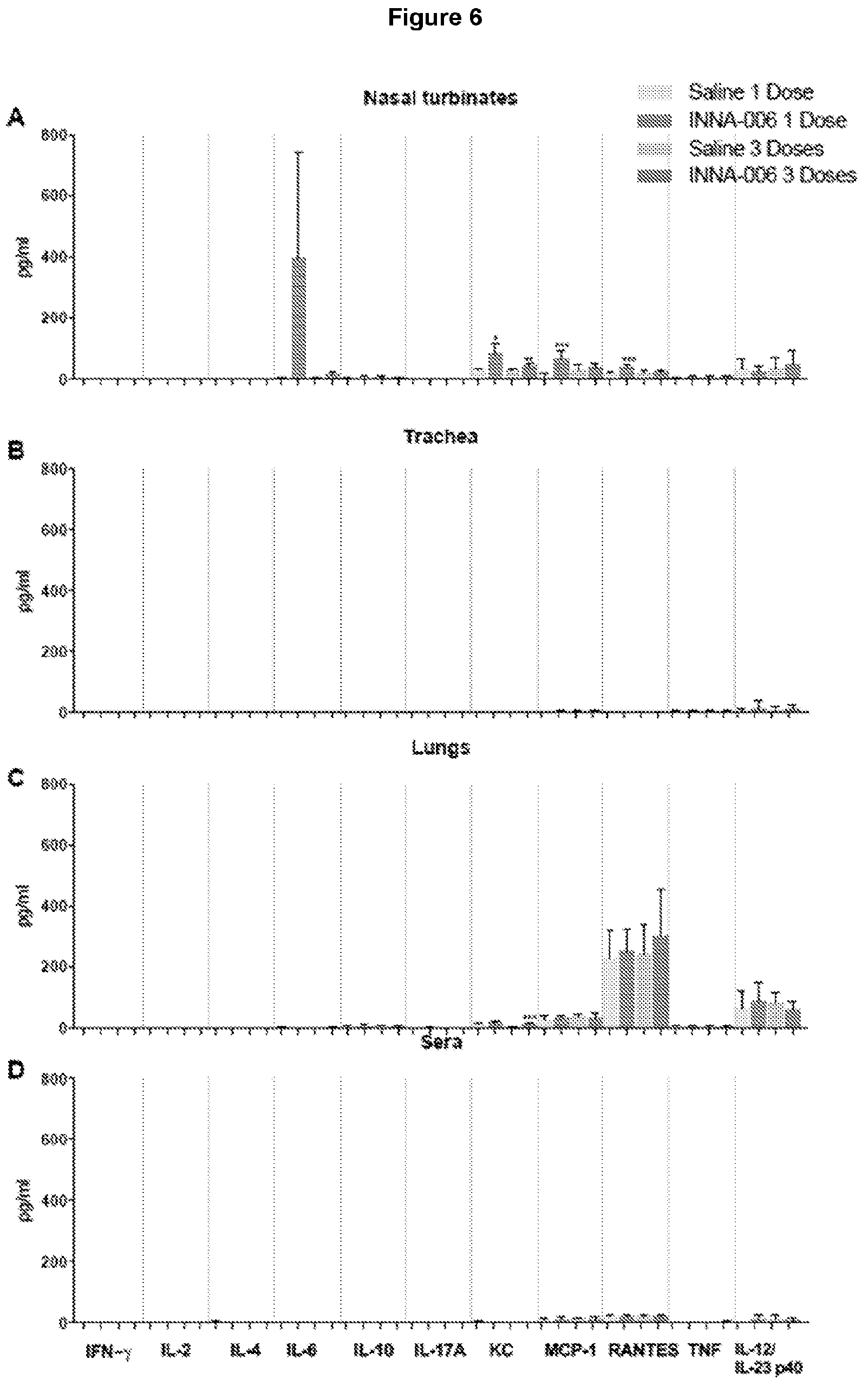 Patent US12157777 Figure 4 – Optimised compounds