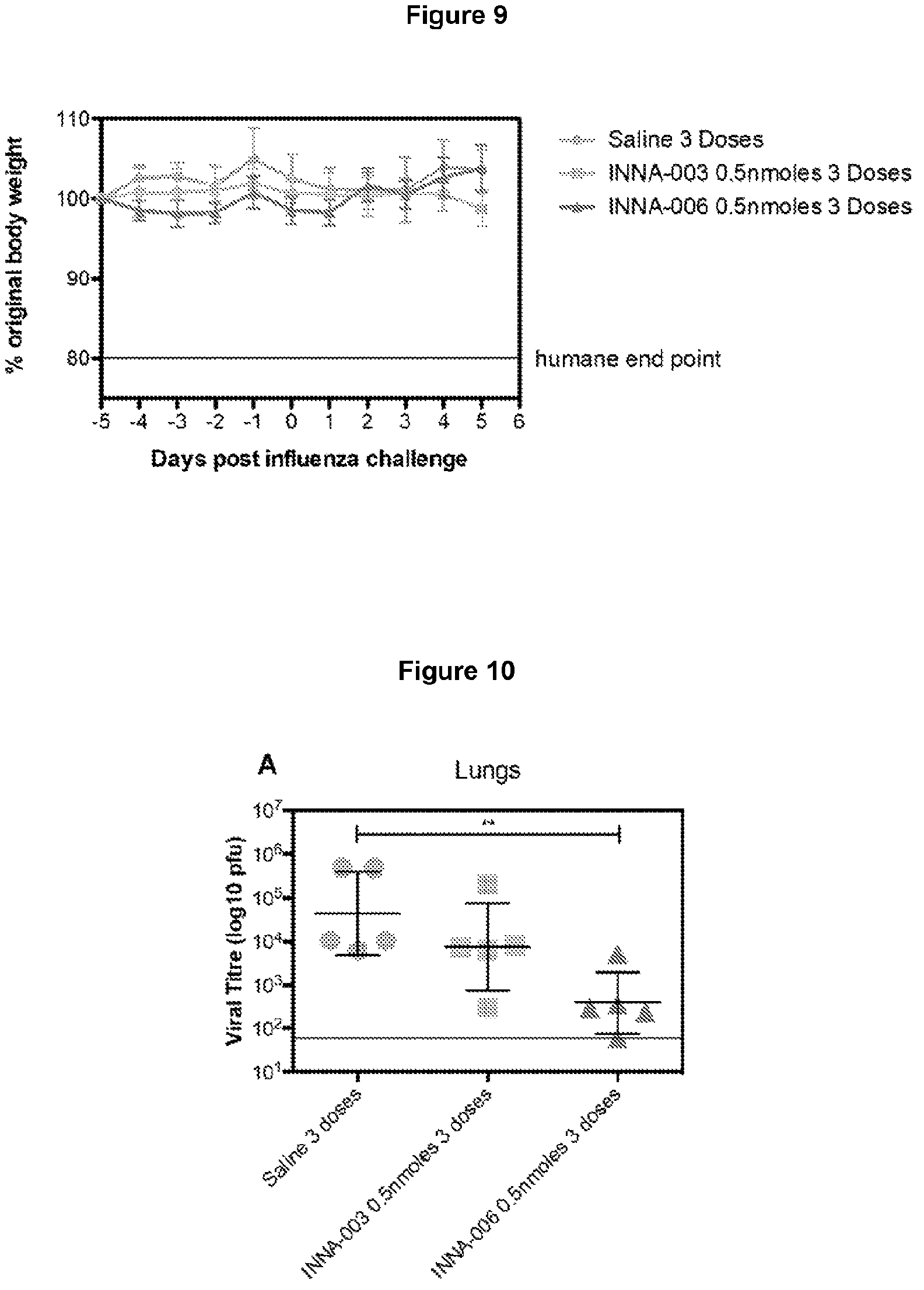 Patent US12157777 Figure 7 – Optimised compounds