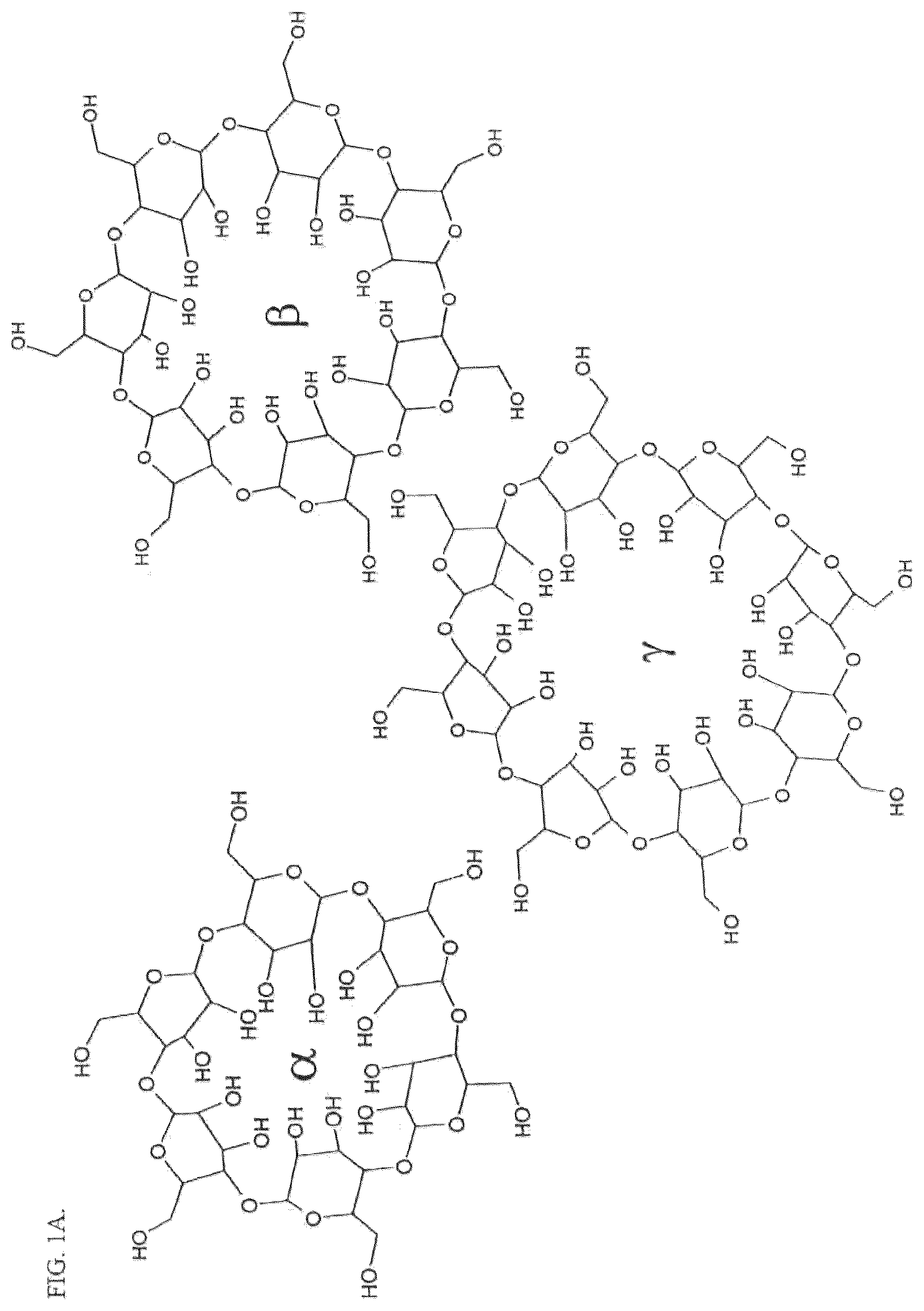 Patent US12157779 Figure 1 – Cyclodextrin dimers, compositions thereof, and uses thereof