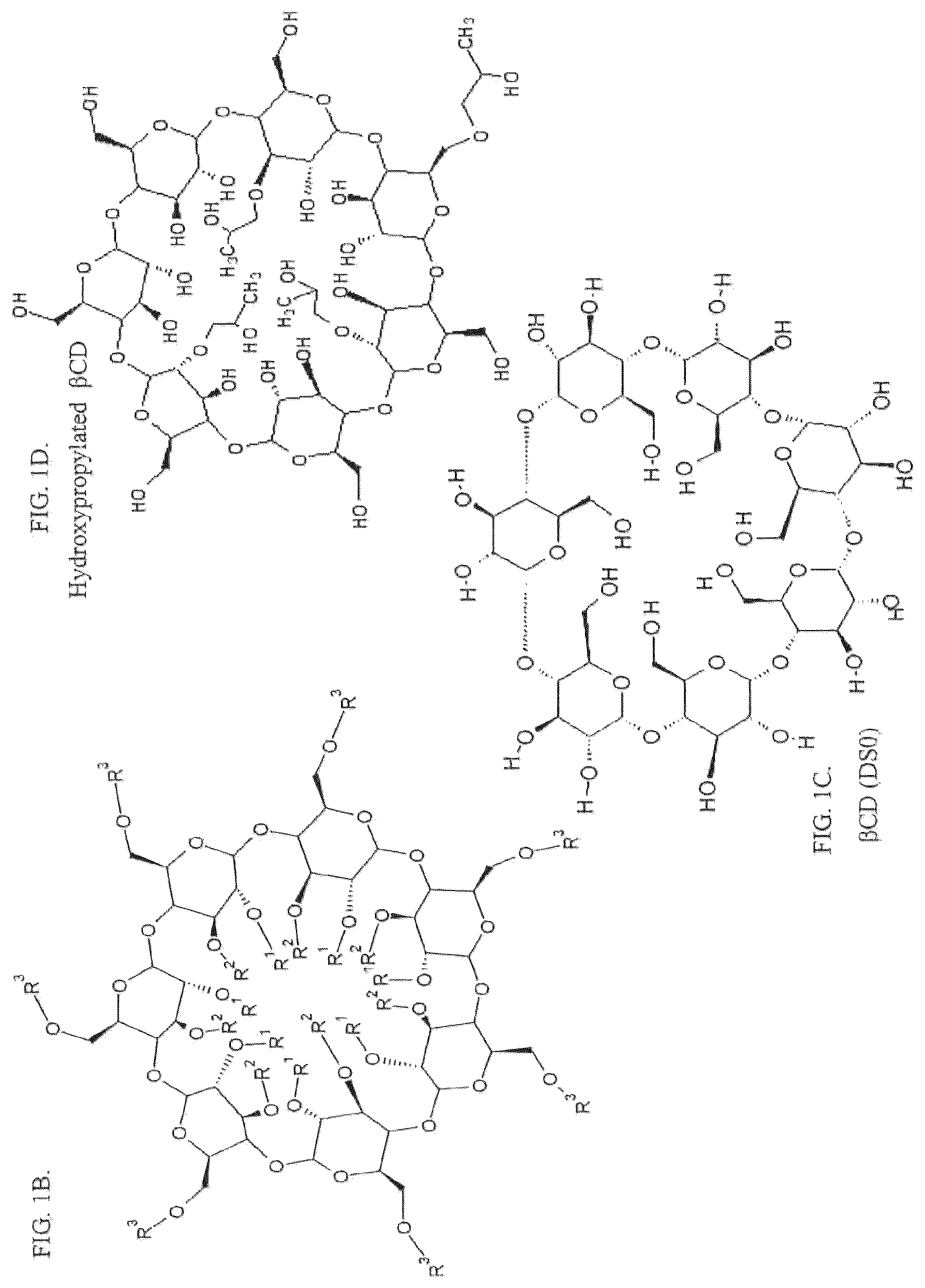 Patent US12157779 Figure 2 – Cyclodextrin dimers, compositions thereof, and uses thereof