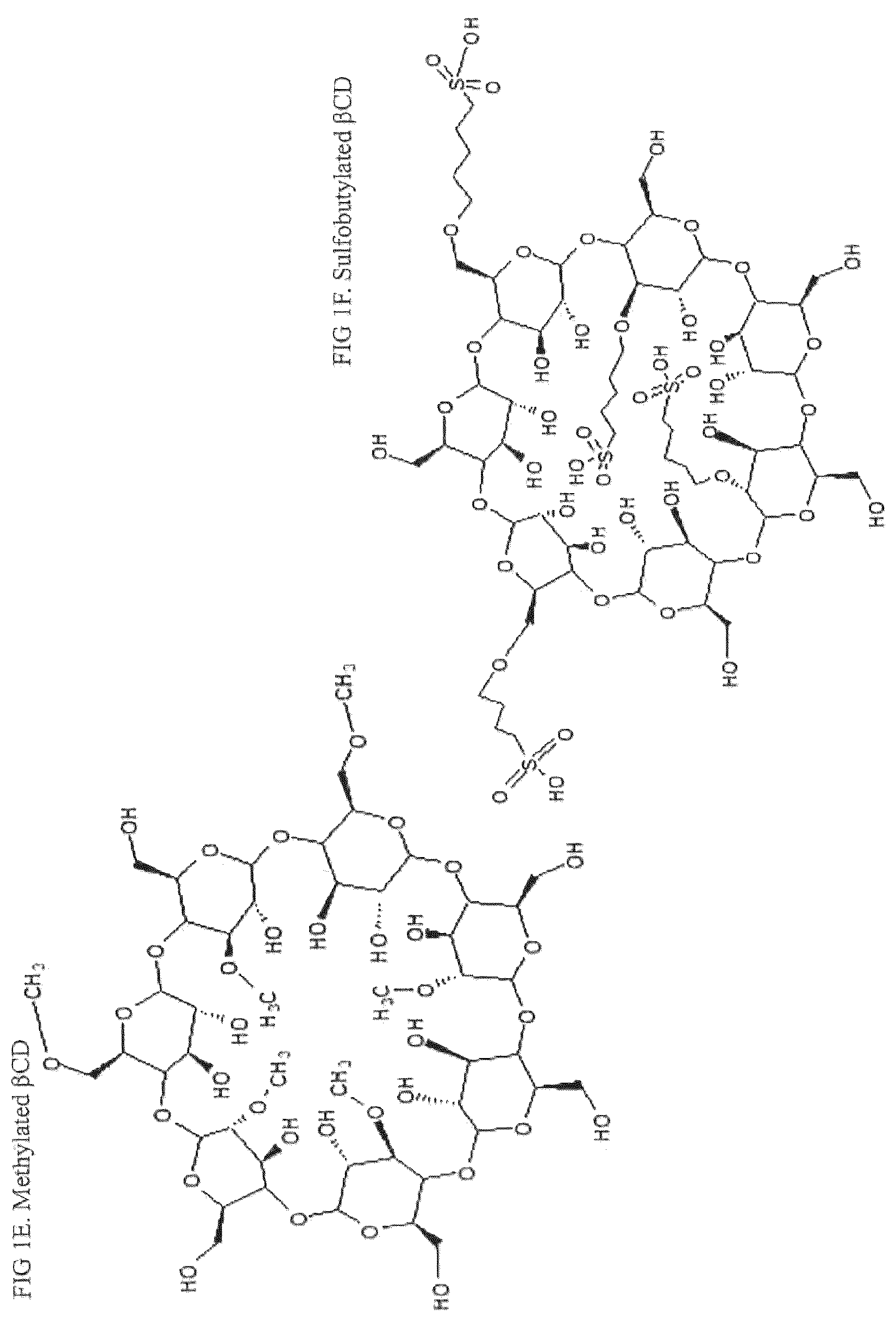 Patent US12157779 Figure 3 – Cyclodextrin dimers, compositions thereof, and uses thereof