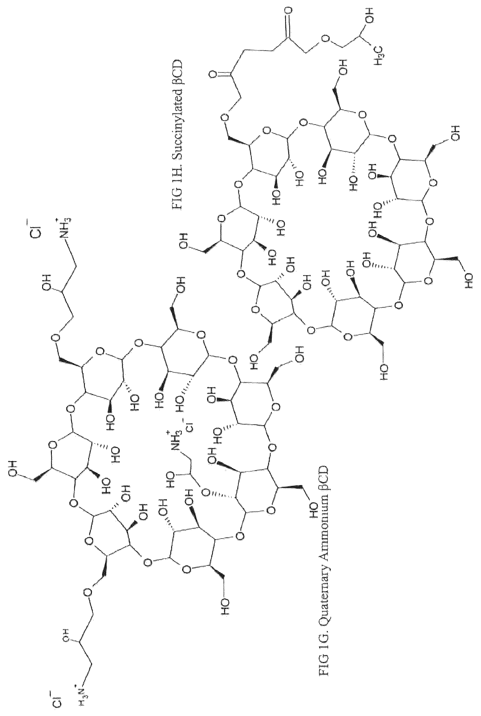 Patent US12157779 Figure 4 – Cyclodextrin dimers, compositions thereof, and uses thereof