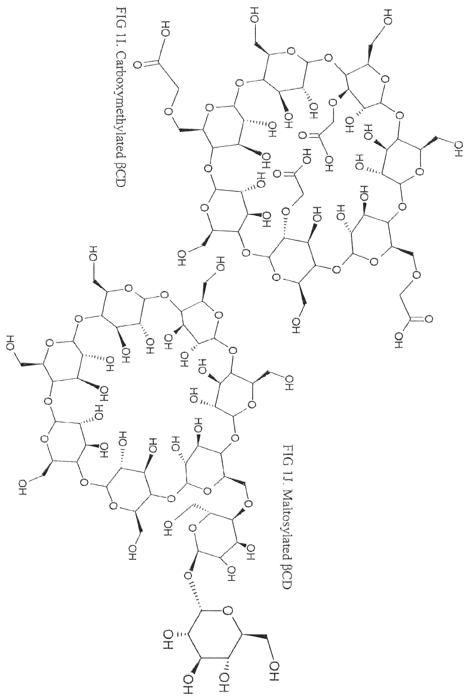 Patent US12157779 Figure 5 – Cyclodextrin dimers, compositions thereof, and uses thereof