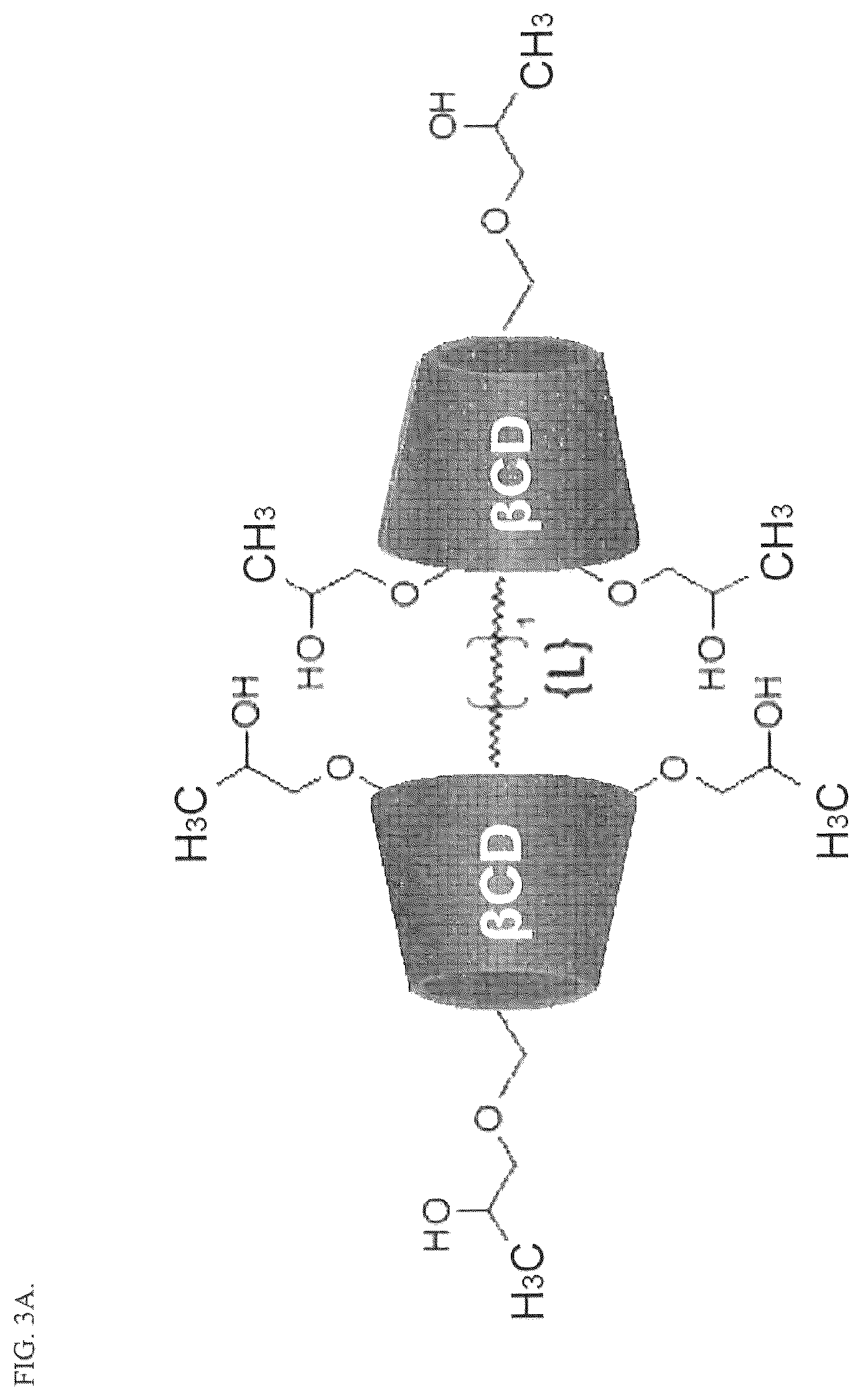Patent US12157779 Figure 11 – Cyclodextrin dimers, compositions thereof, and uses thereof