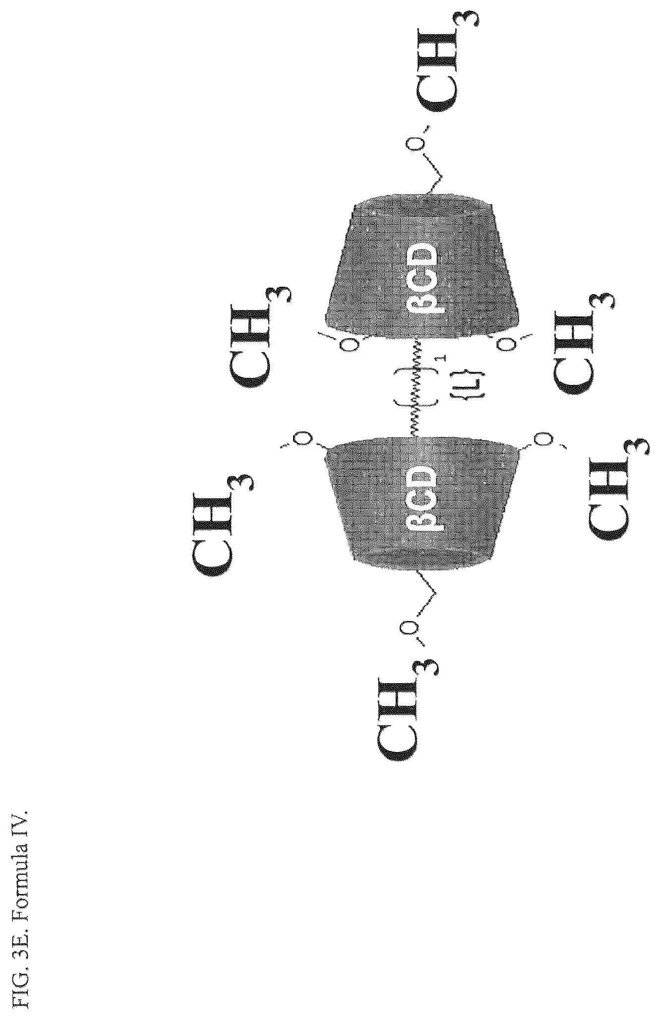 Patent US12157779 Figure 15 – Cyclodextrin dimers, compositions thereof, and uses thereof