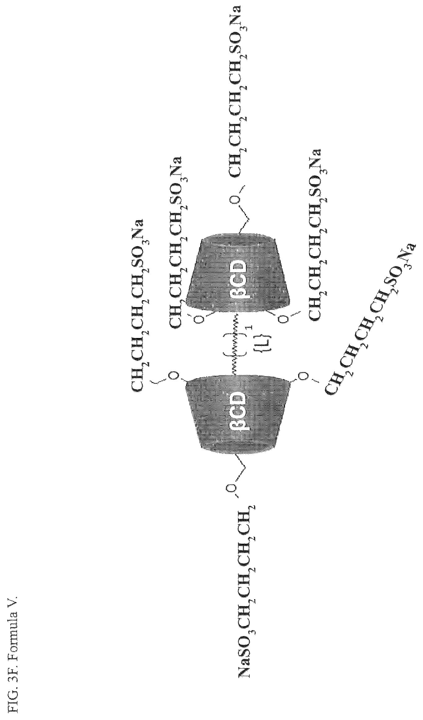 Patent US12157779 Figure 16 – Cyclodextrin dimers, compositions thereof, and uses thereof