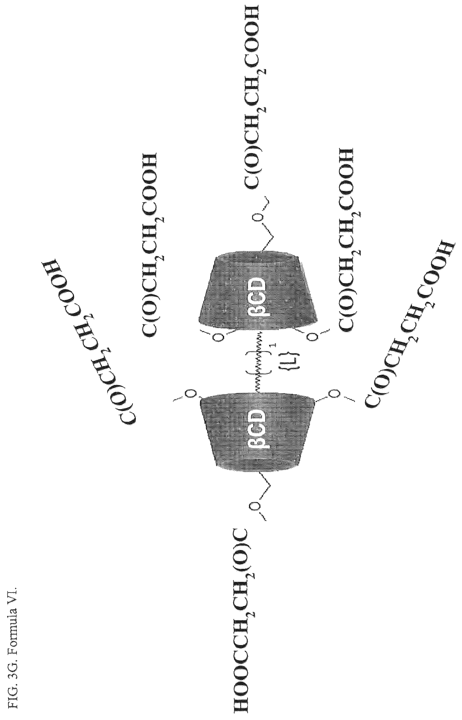 Patent US12157779 Figure 17 – Cyclodextrin dimers, compositions thereof, and uses thereof